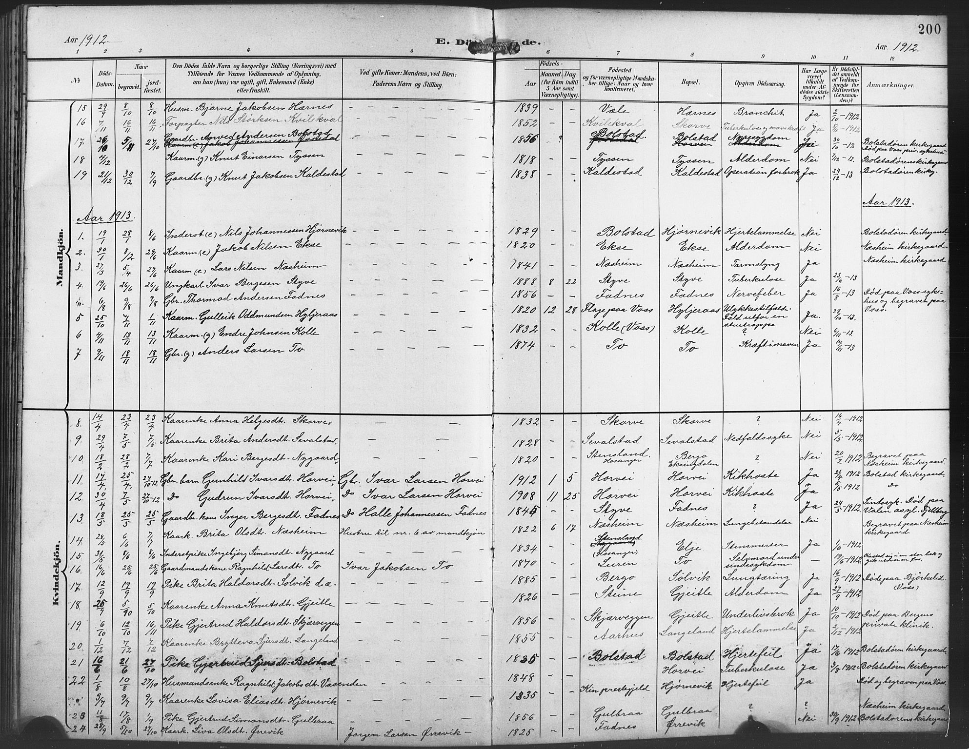 Evanger sokneprestembete, SAB/A-99924: Parish register (copy) no. A 5, 1897-1917, p. 200