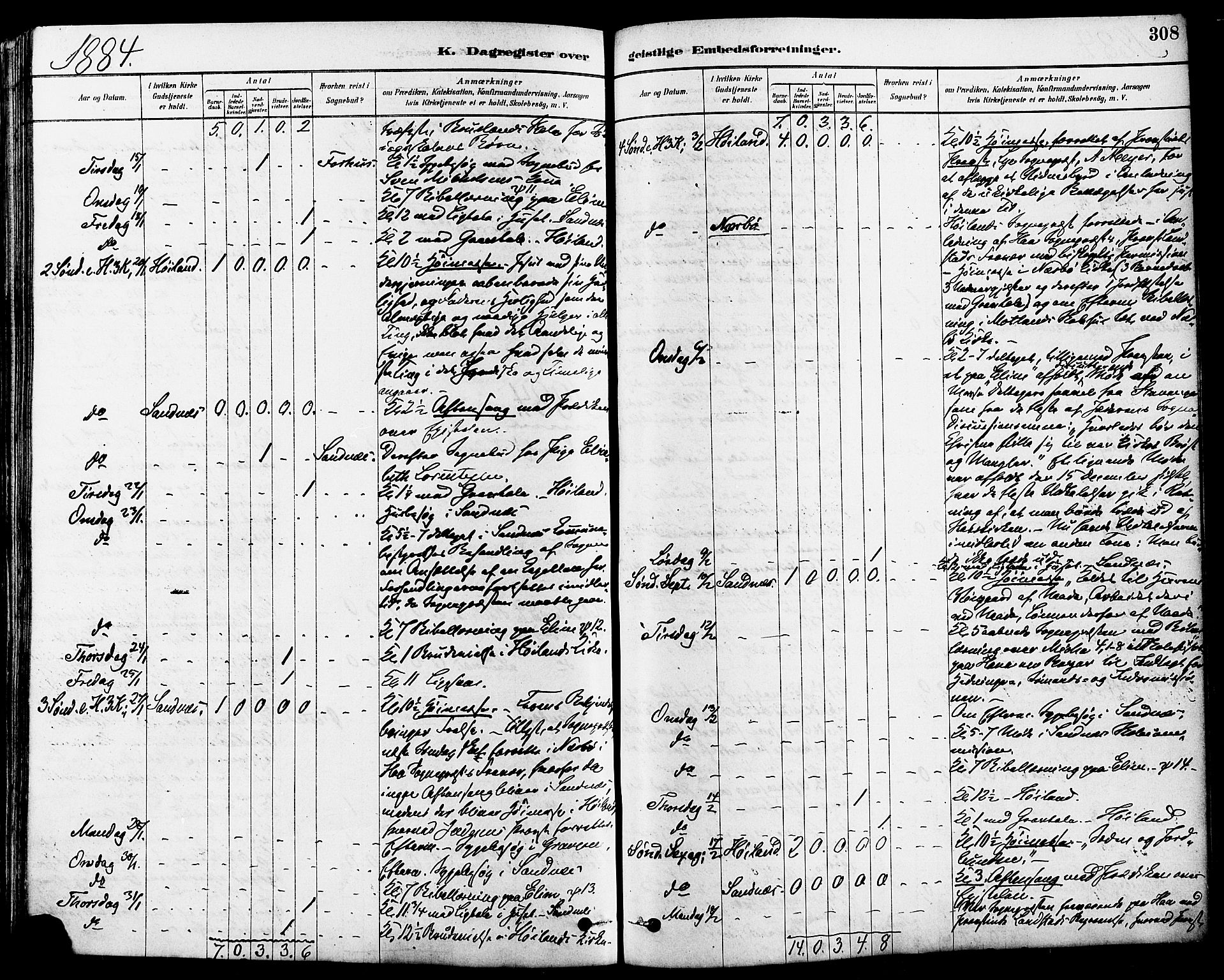 Høyland sokneprestkontor, SAST/A-101799/001/30BA/L0011: Parish register (official) no. A 10, 1878-1888, p. 308