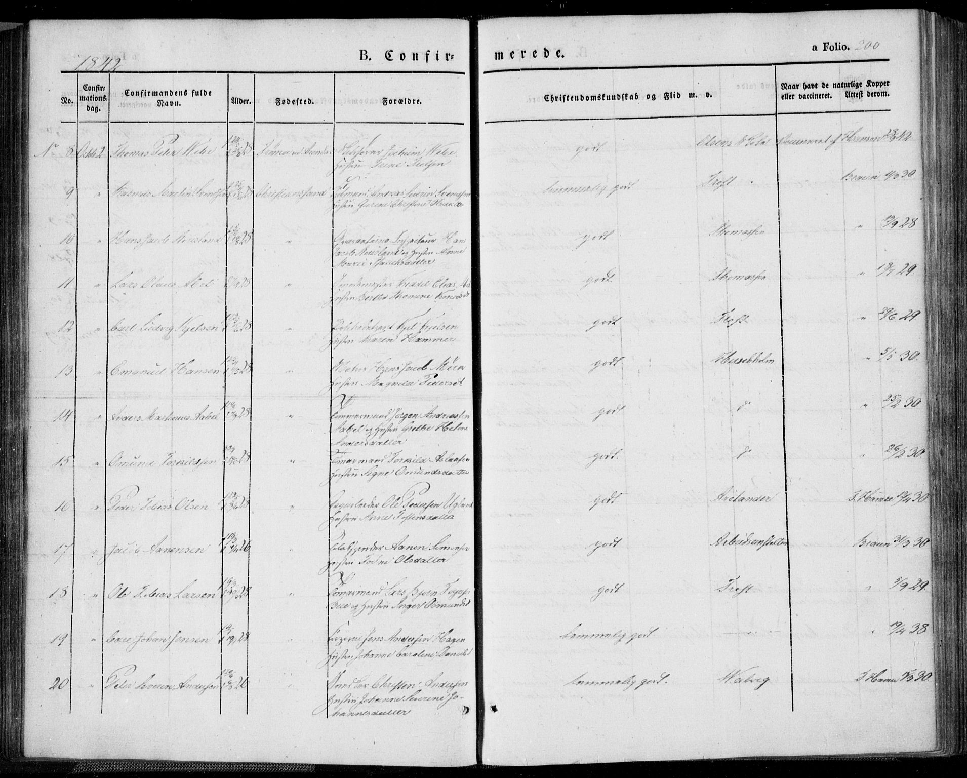 Kristiansand domprosti, AV/SAK-1112-0006/F/Fa/L0013: Parish register (official) no. A 13, 1842-1851, p. 200