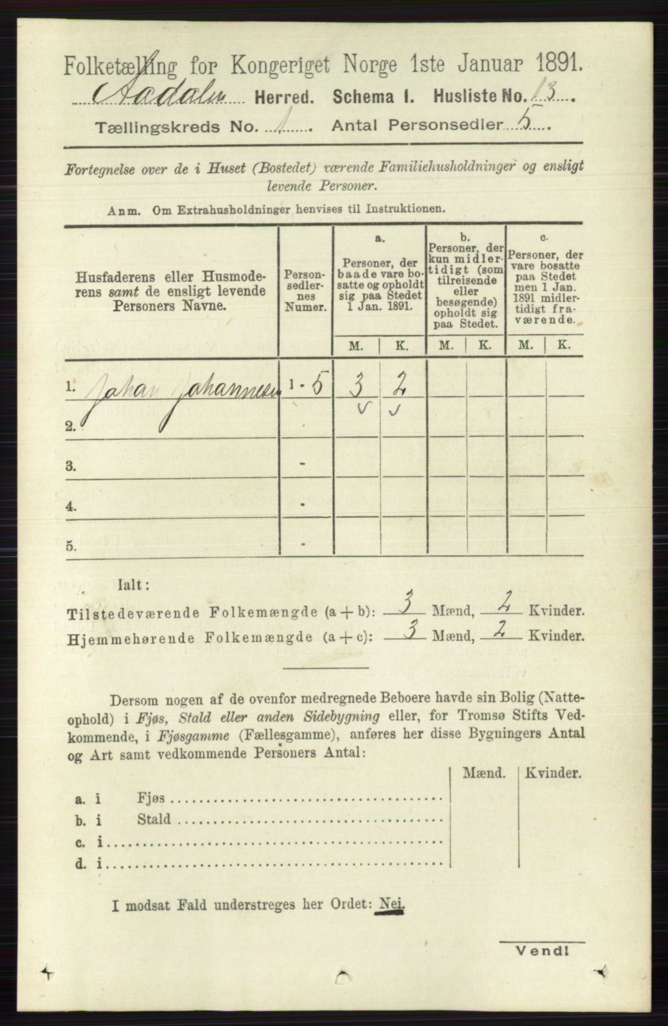 RA, 1891 census for 0614 Ådal, 1891, p. 37