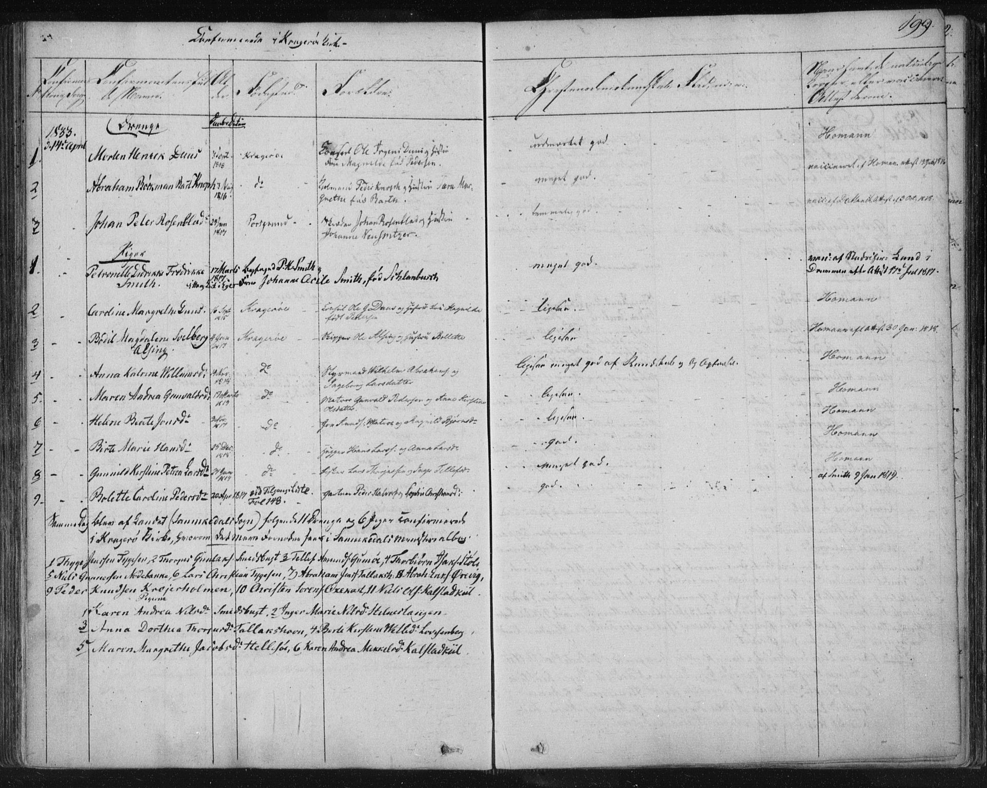 Kragerø kirkebøker, SAKO/A-278/F/Fa/L0005: Parish register (official) no. 5, 1832-1847, p. 199