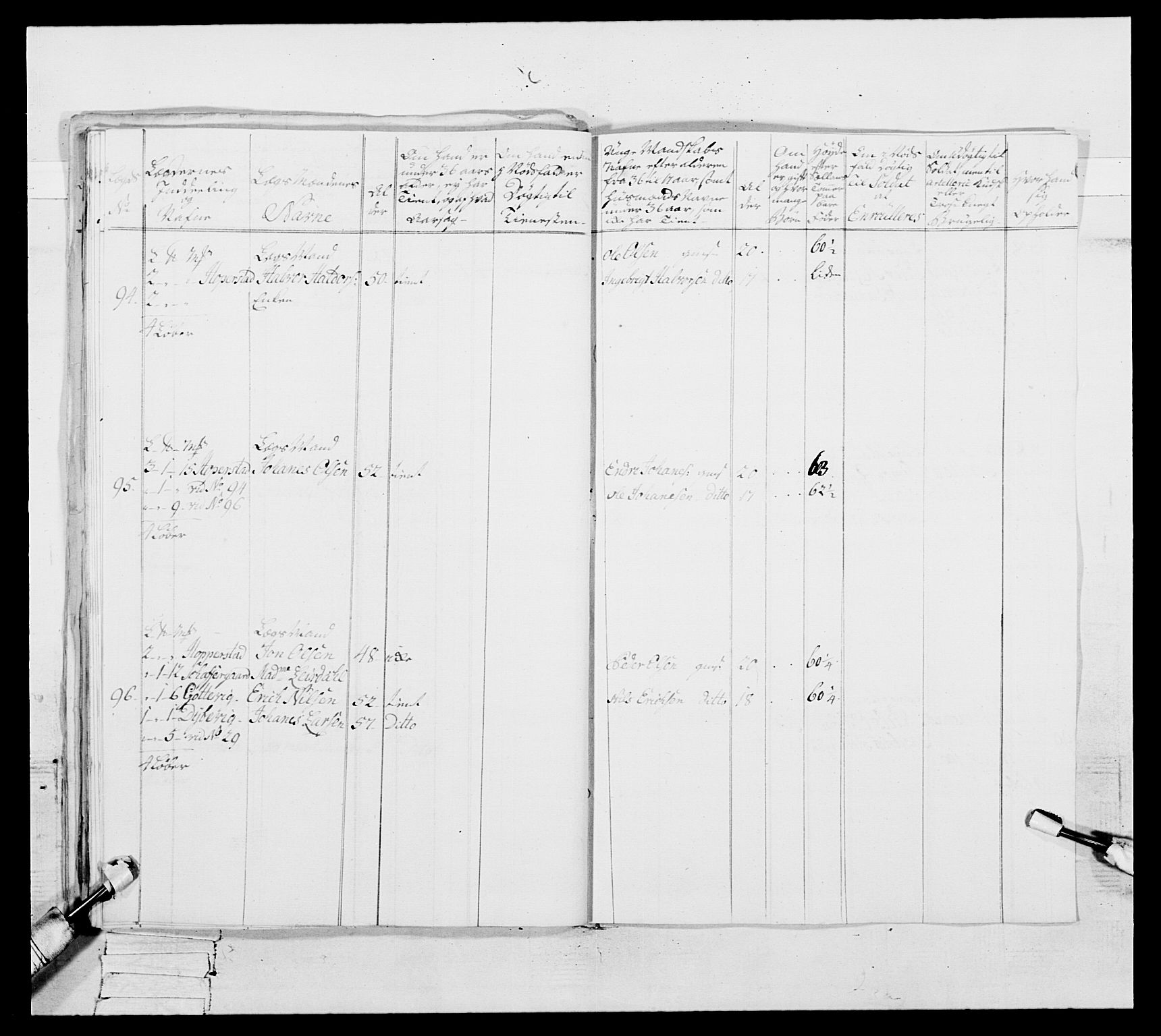 Generalitets- og kommissariatskollegiet, Det kongelige norske kommissariatskollegium, AV/RA-EA-5420/E/Eh/L0091: 1. Bergenhusiske nasjonale infanteriregiment, 1780-1783, p. 466