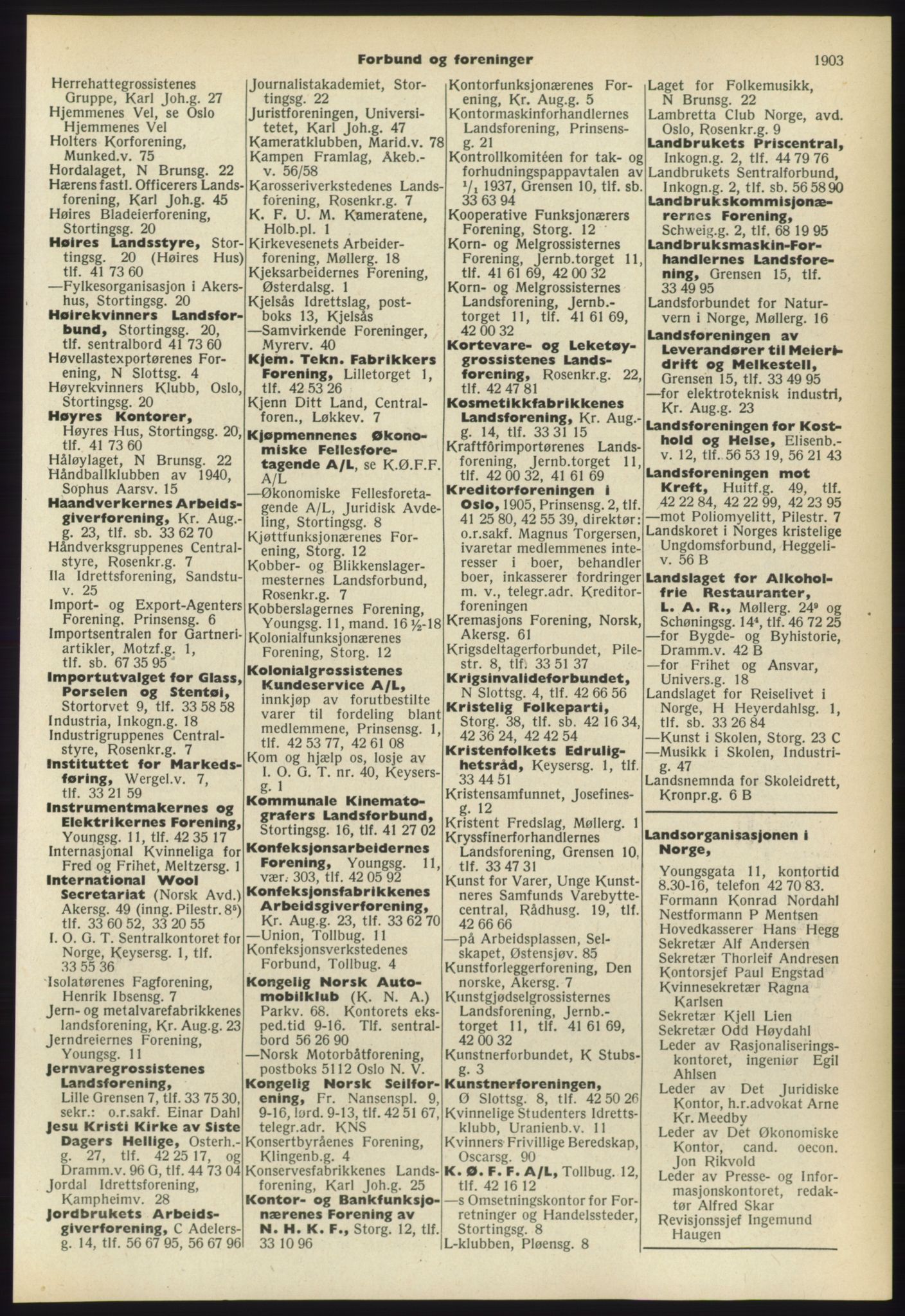 Kristiania/Oslo adressebok, PUBL/-, 1960-1961, p. 1903