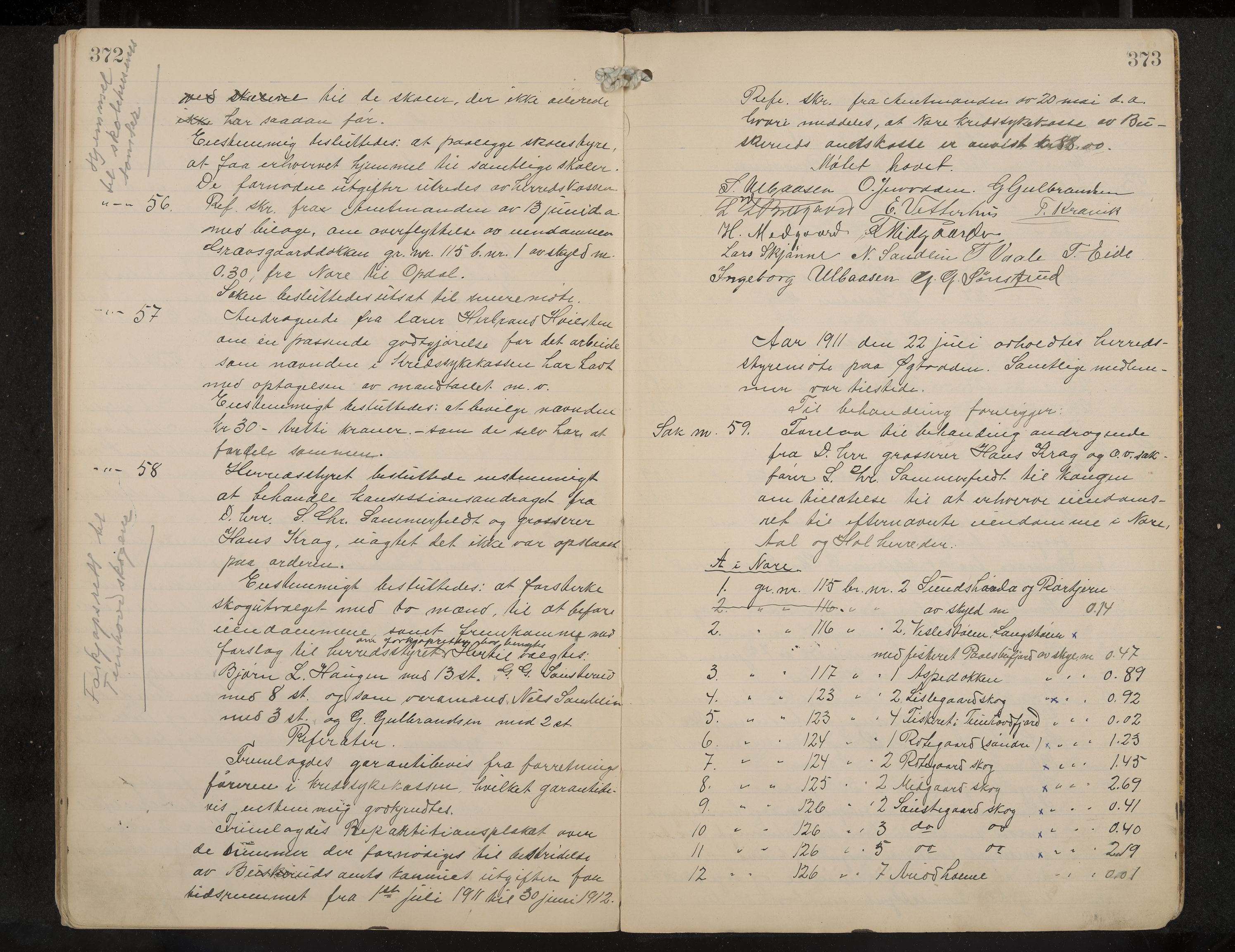 Nore formannskap og sentraladministrasjon, IKAK/0633021-2/A/Aa/L0001: Møtebok, 1901-1911, p. 372-373