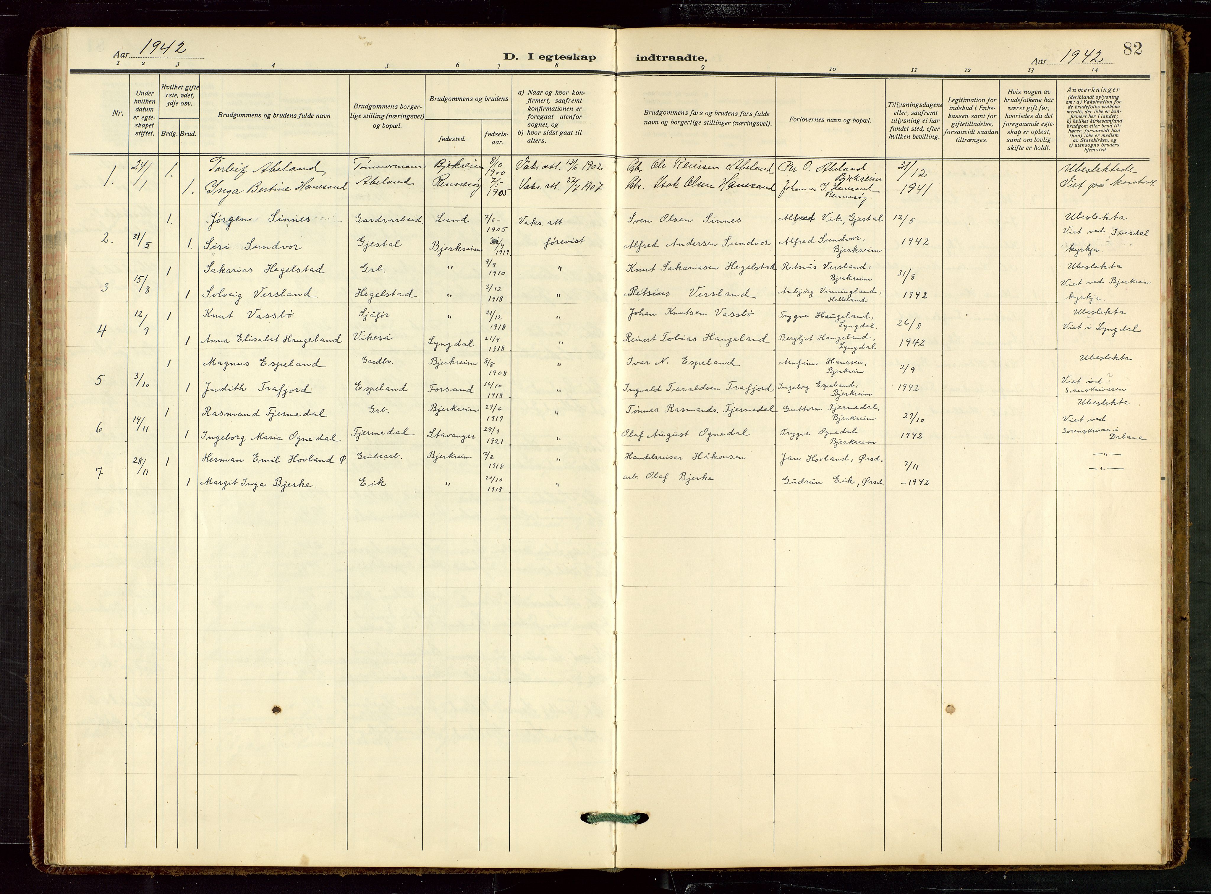 Helleland sokneprestkontor, SAST/A-101810: Parish register (copy) no. B 7, 1923-1945, p. 82