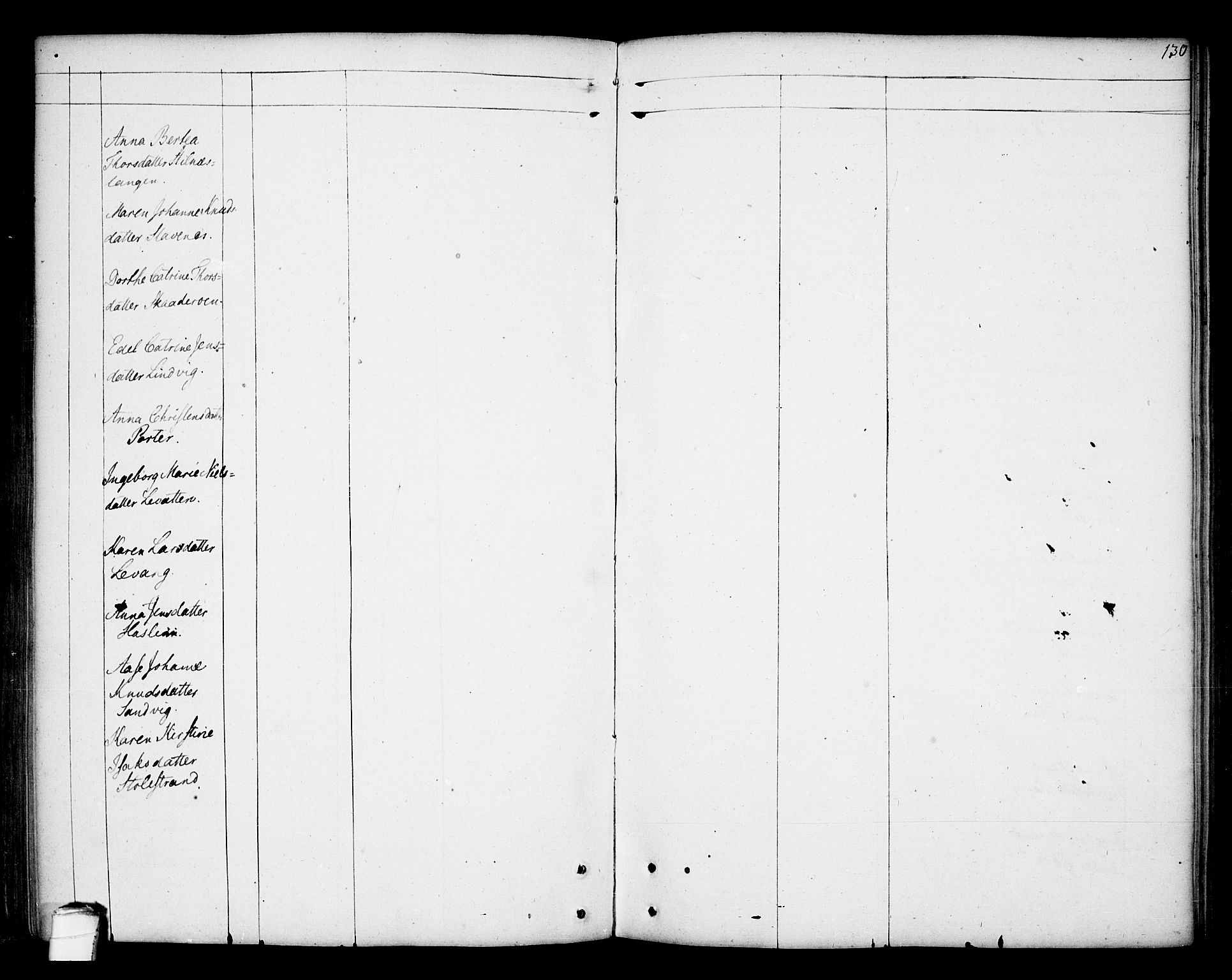 Kragerø kirkebøker, AV/SAKO-A-278/F/Fa/L0002: Parish register (official) no. 2, 1767-1802, p. 130