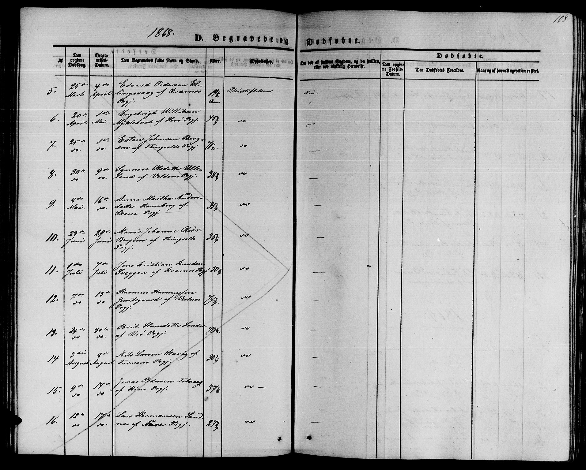 Ministerialprotokoller, klokkerbøker og fødselsregistre - Møre og Romsdal, SAT/A-1454/559/L0713: Parish register (official) no. 559A01, 1861-1886, p. 108
