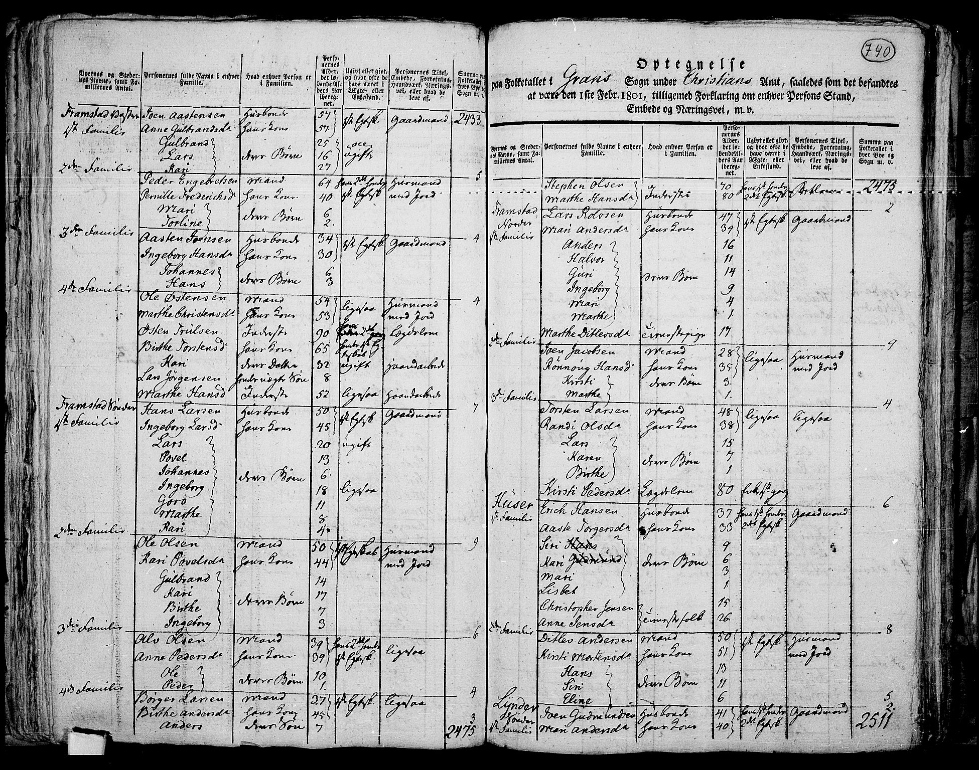 RA, 1801 census for 0534P Gran, 1801, p. 739b-740a