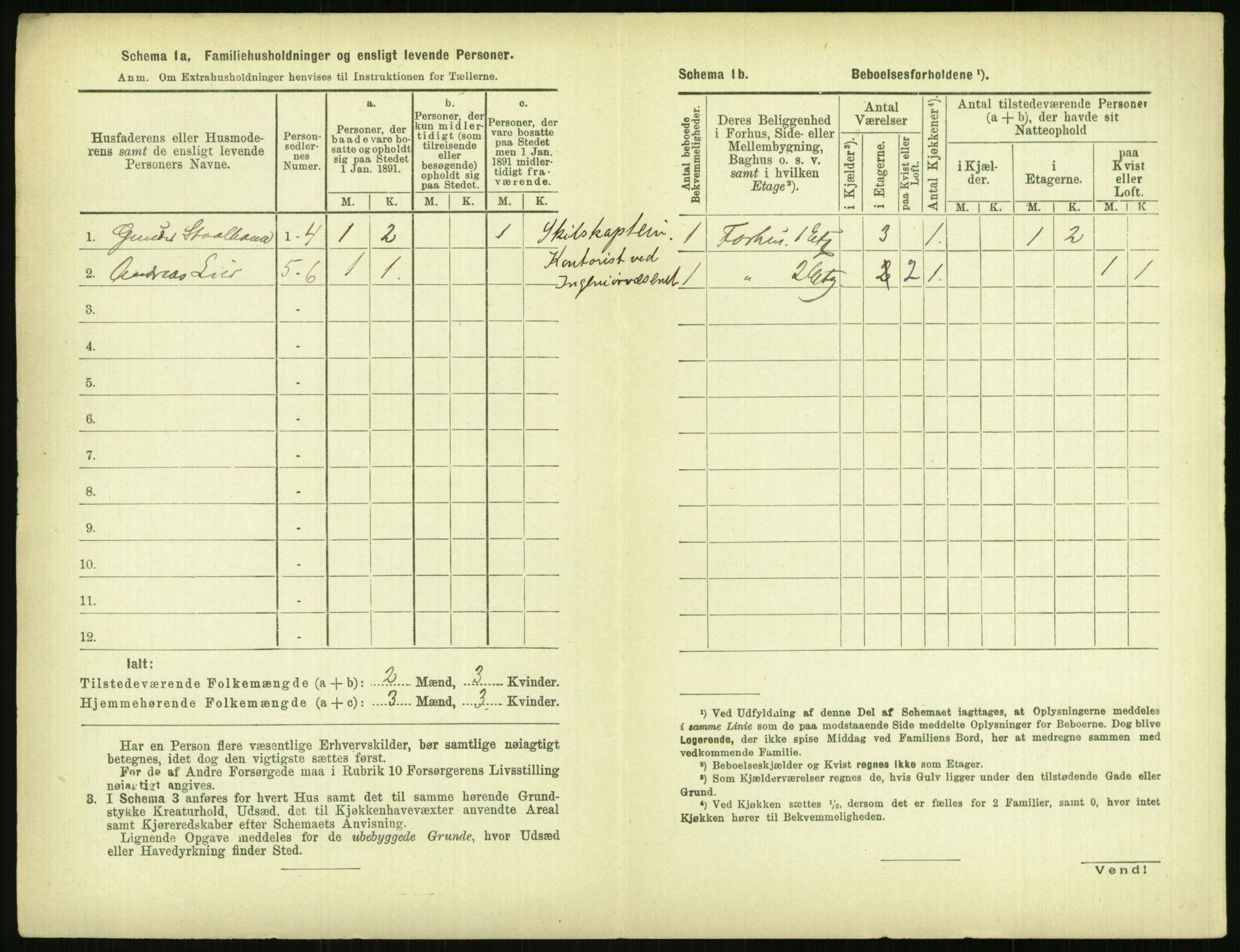 RA, 1891 census for 0806 Skien, 1891, p. 611