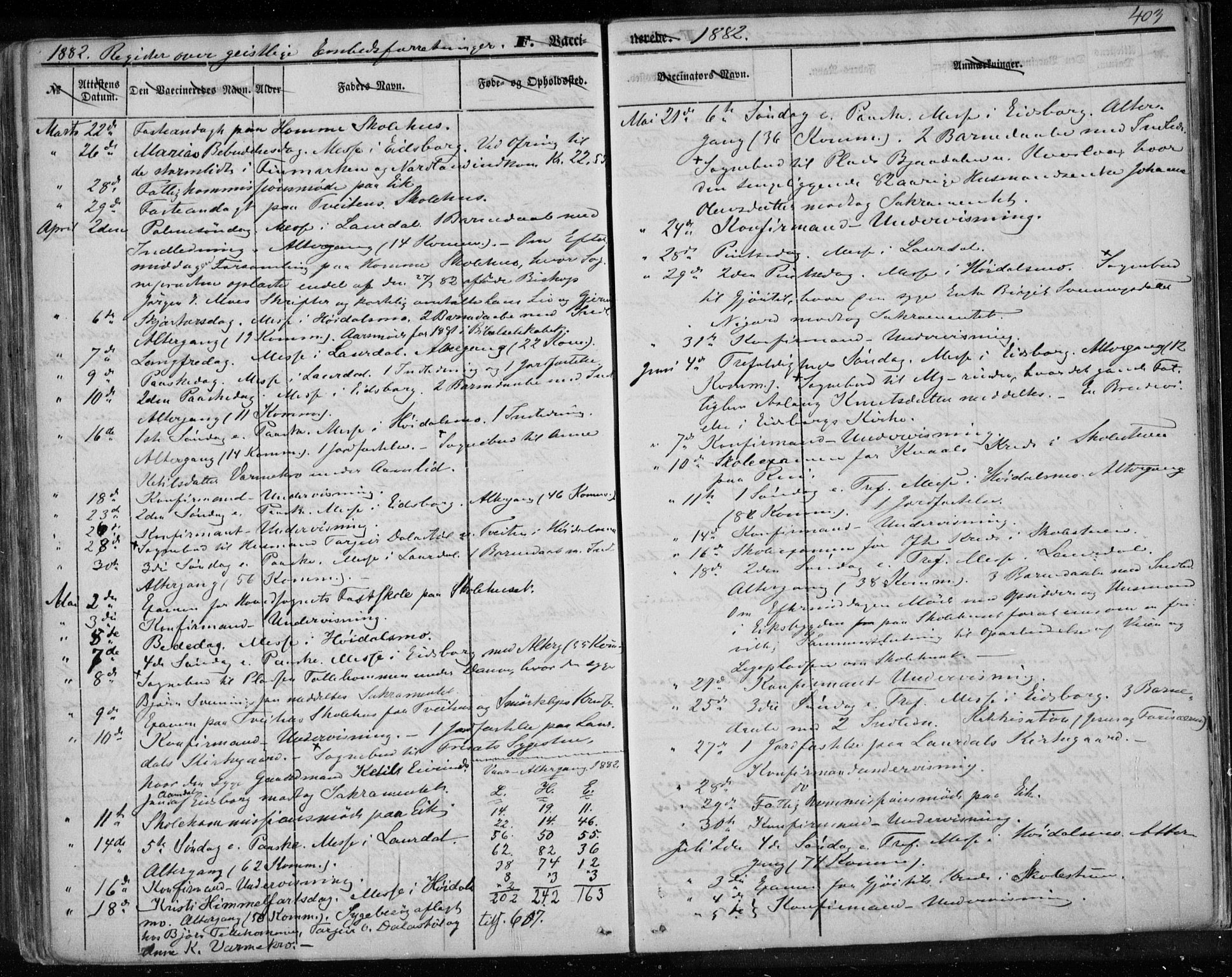 Lårdal kirkebøker, AV/SAKO-A-284/F/Fa/L0006: Parish register (official) no. I 6, 1861-1886, p. 403