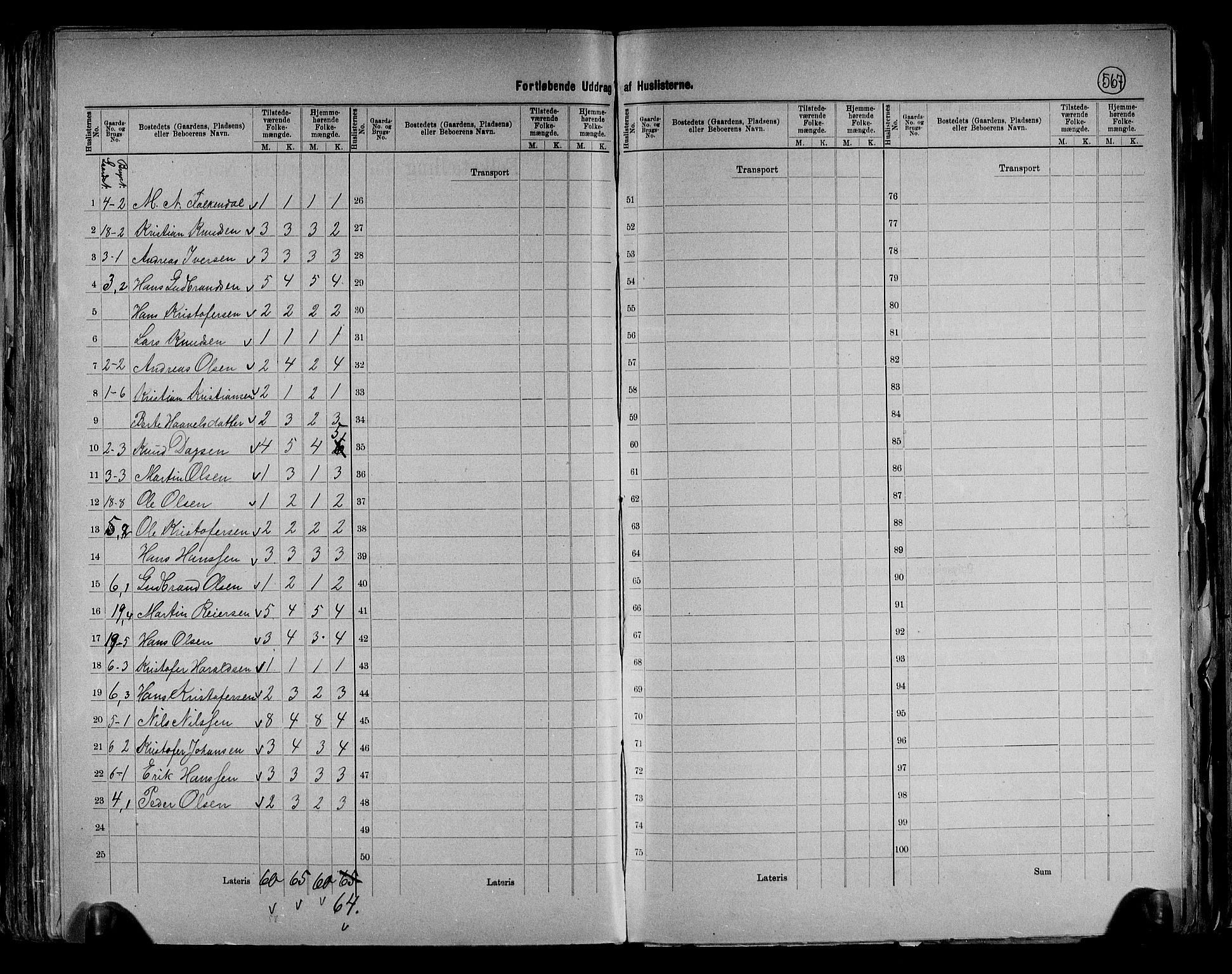 RA, 1891 census for 0538 Nordre Land, 1891, p. 35
