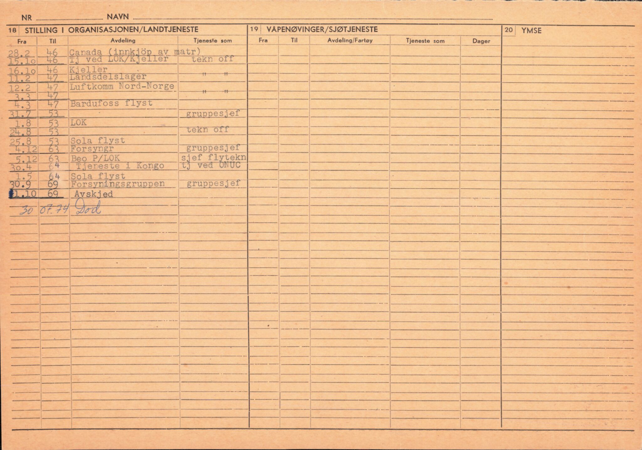 Forsvaret, Forsvarets overkommando/Luftforsvarsstaben, AV/RA-RAFA-4079/P/Pa/L0011: Personellpapirer, 1904, p. 62