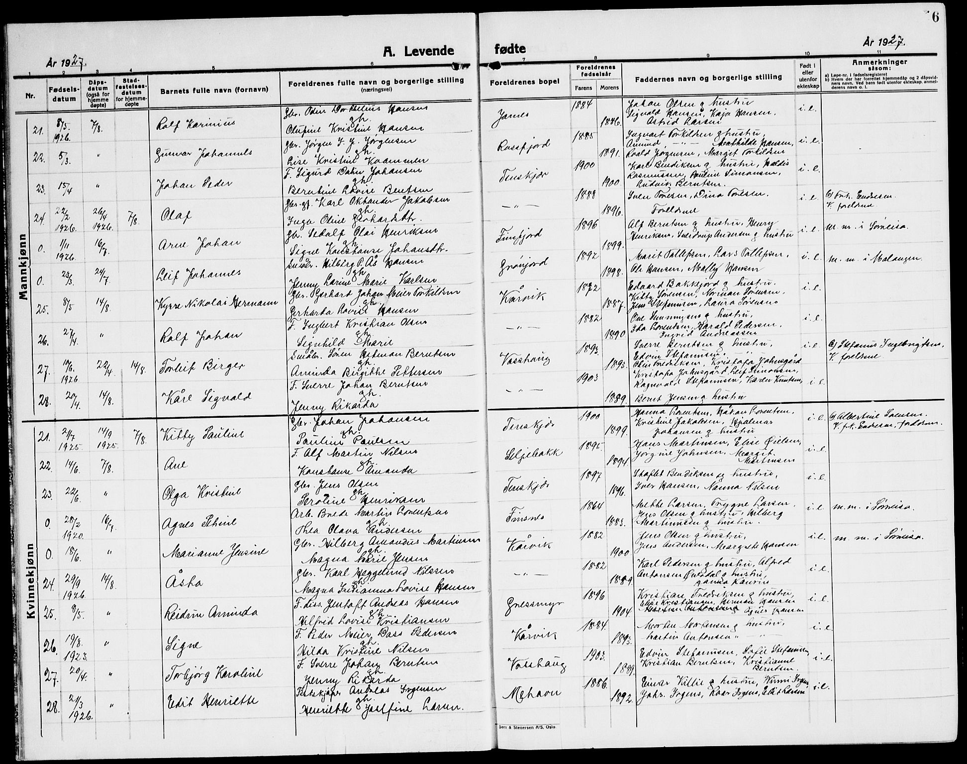 Lenvik sokneprestembete, AV/SATØ-S-1310/H/Ha/Hab/L0010klokker: Parish register (copy) no. 10, 1927-1945, p. 6