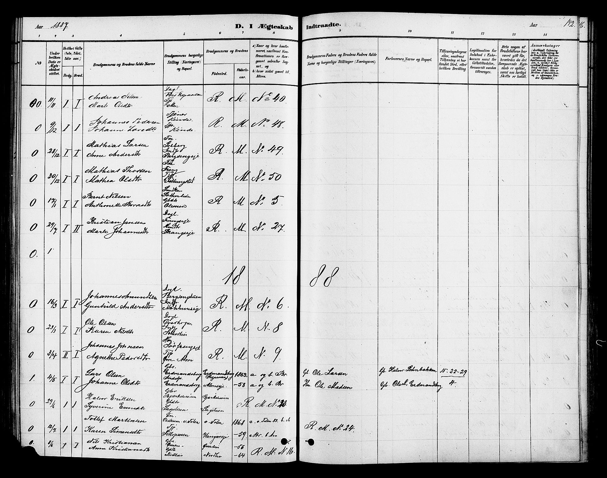 Ringsaker prestekontor, SAH/PREST-014/K/Ka/L0013: Parish register (official) no. 13, 1879-1890, p. 142