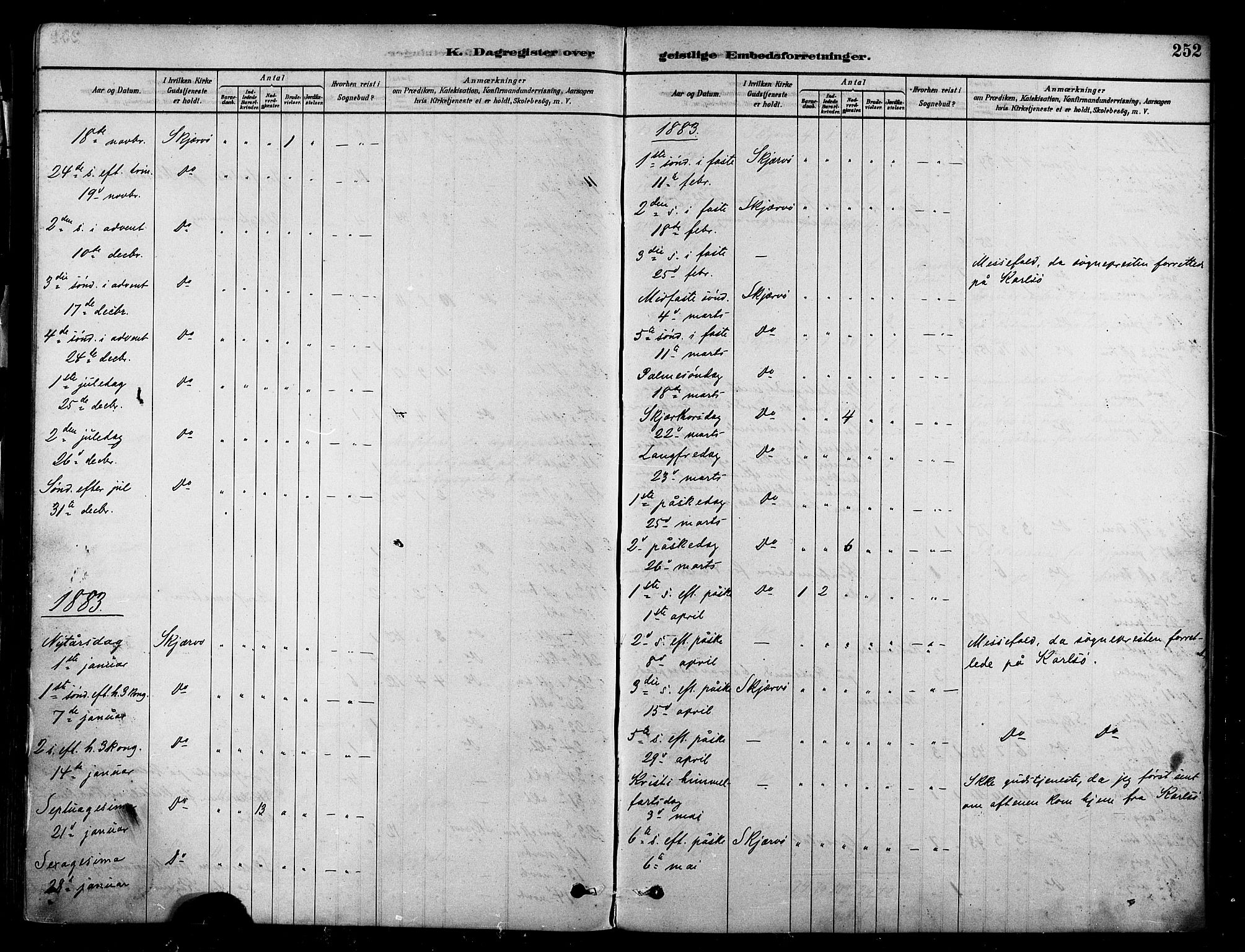 Skjervøy sokneprestkontor, SATØ/S-1300/H/Ha/Haa/L0009kirke: Parish register (official) no. 9, 1878-1887, p. 252