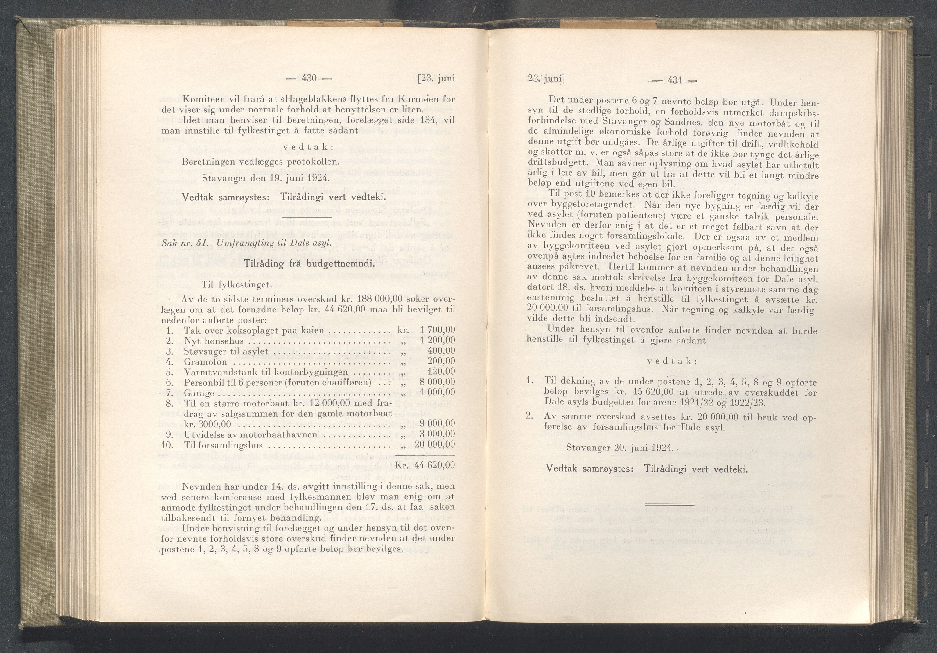 Rogaland fylkeskommune - Fylkesrådmannen , IKAR/A-900/A/Aa/Aaa/L0043: Møtebok , 1924, p. 430-431