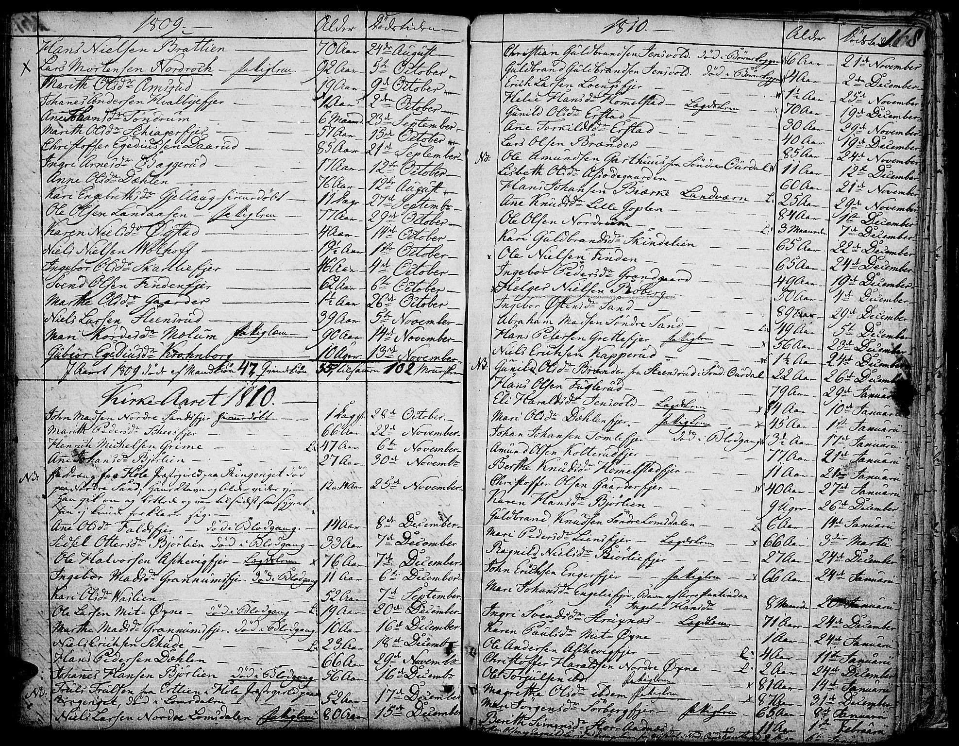 Land prestekontor, SAH/PREST-120/H/Ha/Haa/L0006: Parish register (official) no. 6, 1784-1813, p. 168