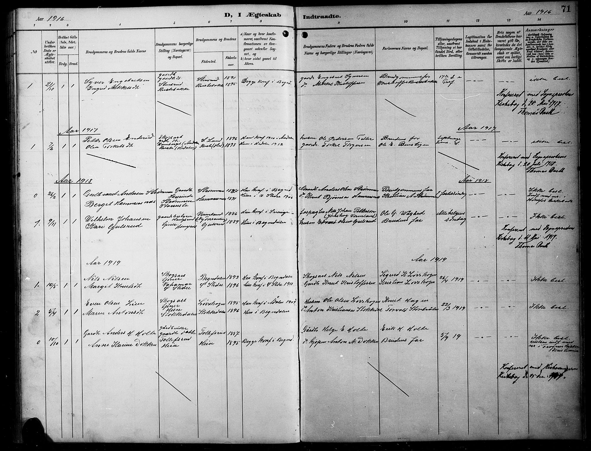 Sør-Aurdal prestekontor, SAH/PREST-128/H/Ha/Hab/L0008: Parish register (copy) no. 8, 1894-1921, p. 71