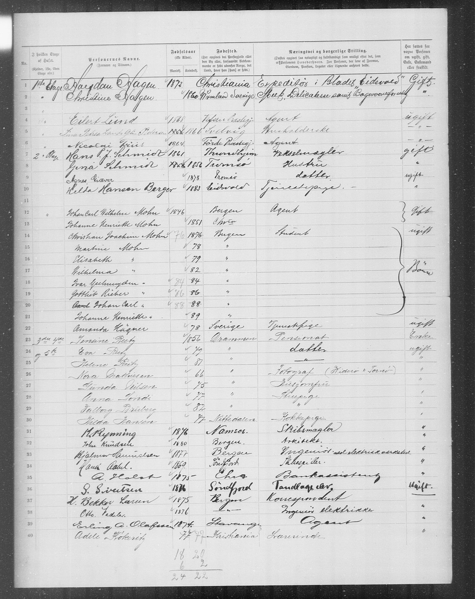 OBA, Municipal Census 1899 for Kristiania, 1899, p. 8533