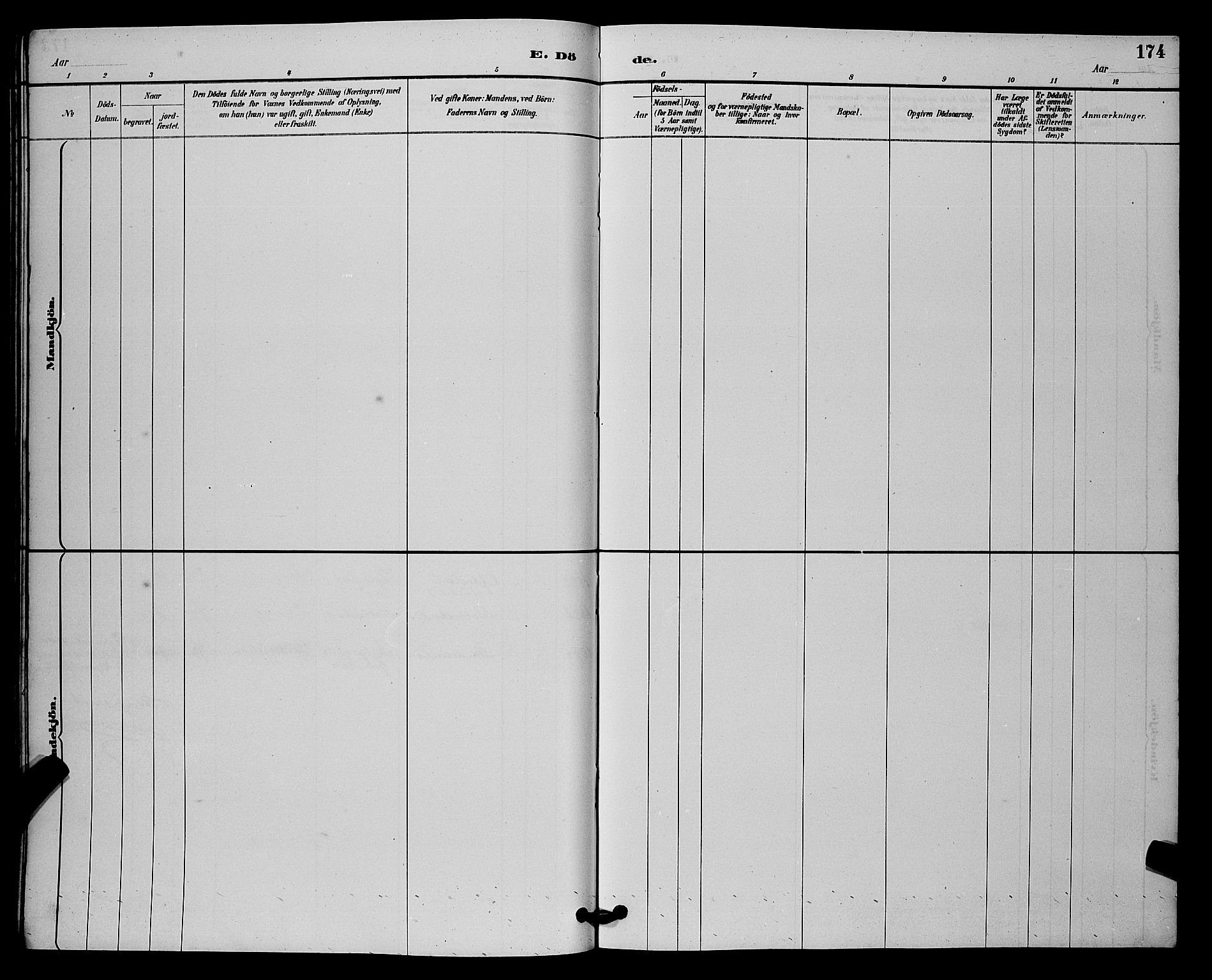 Lye sokneprestkontor, AV/SAST-A-101794/001/30BB/L0008: Parish register (copy) no. B 7, 1887-1901, p. 174