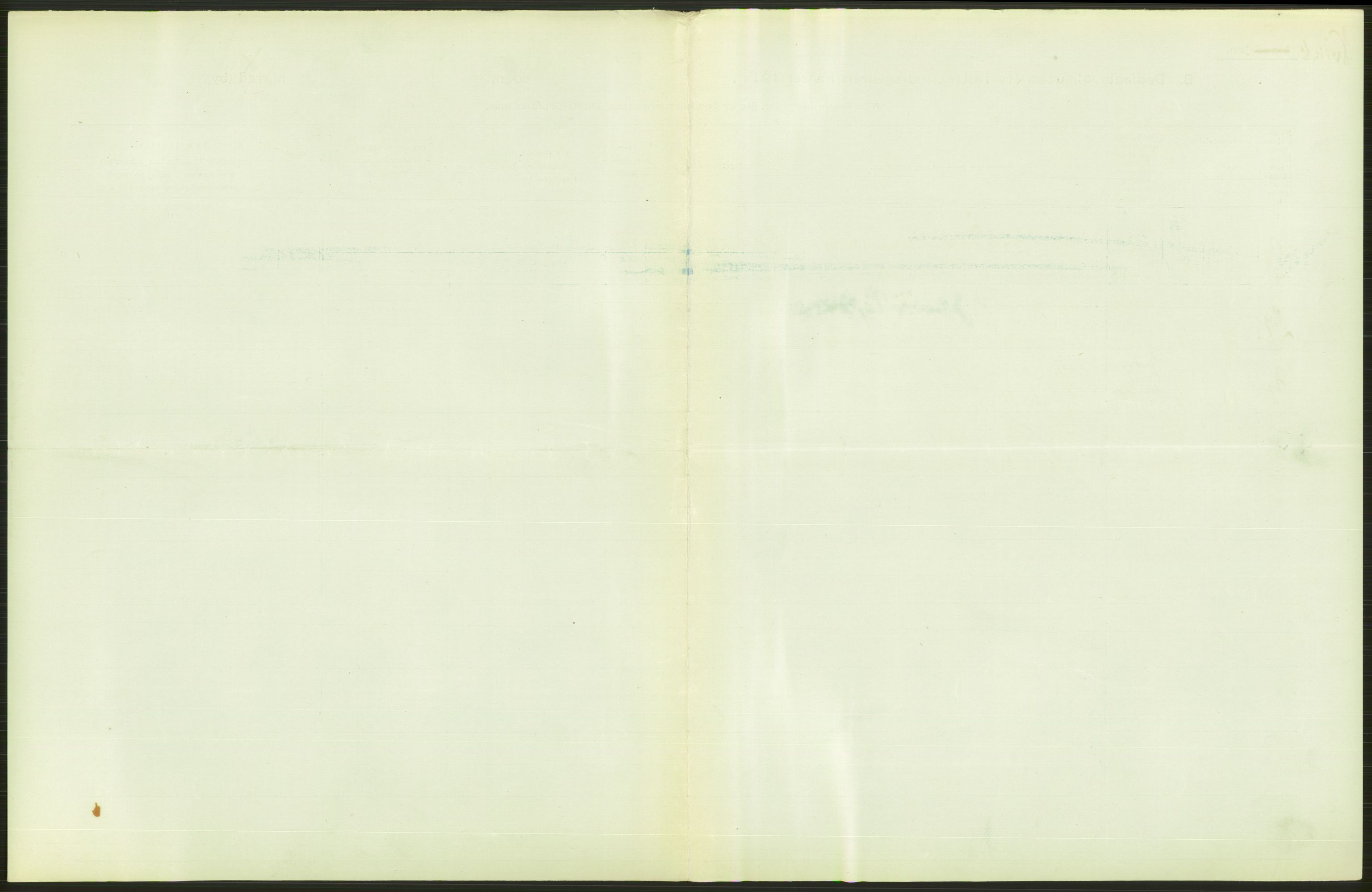 Statistisk sentralbyrå, Sosiodemografiske emner, Befolkning, AV/RA-S-2228/D/Df/Dfb/Dfbc/L0010: Kristiania: Døde, dødfødte., 1913, p. 37