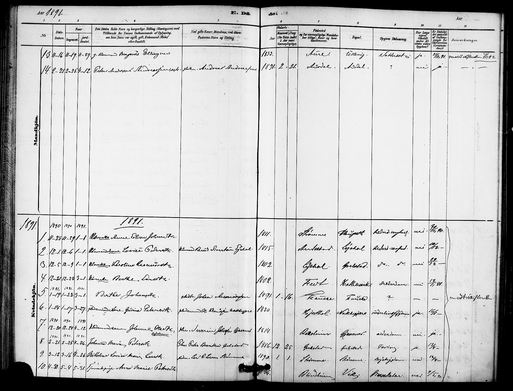 Ministerialprotokoller, klokkerbøker og fødselsregistre - Møre og Romsdal, AV/SAT-A-1454/523/L0334: Parish register (official) no. 523A01, 1878-1891