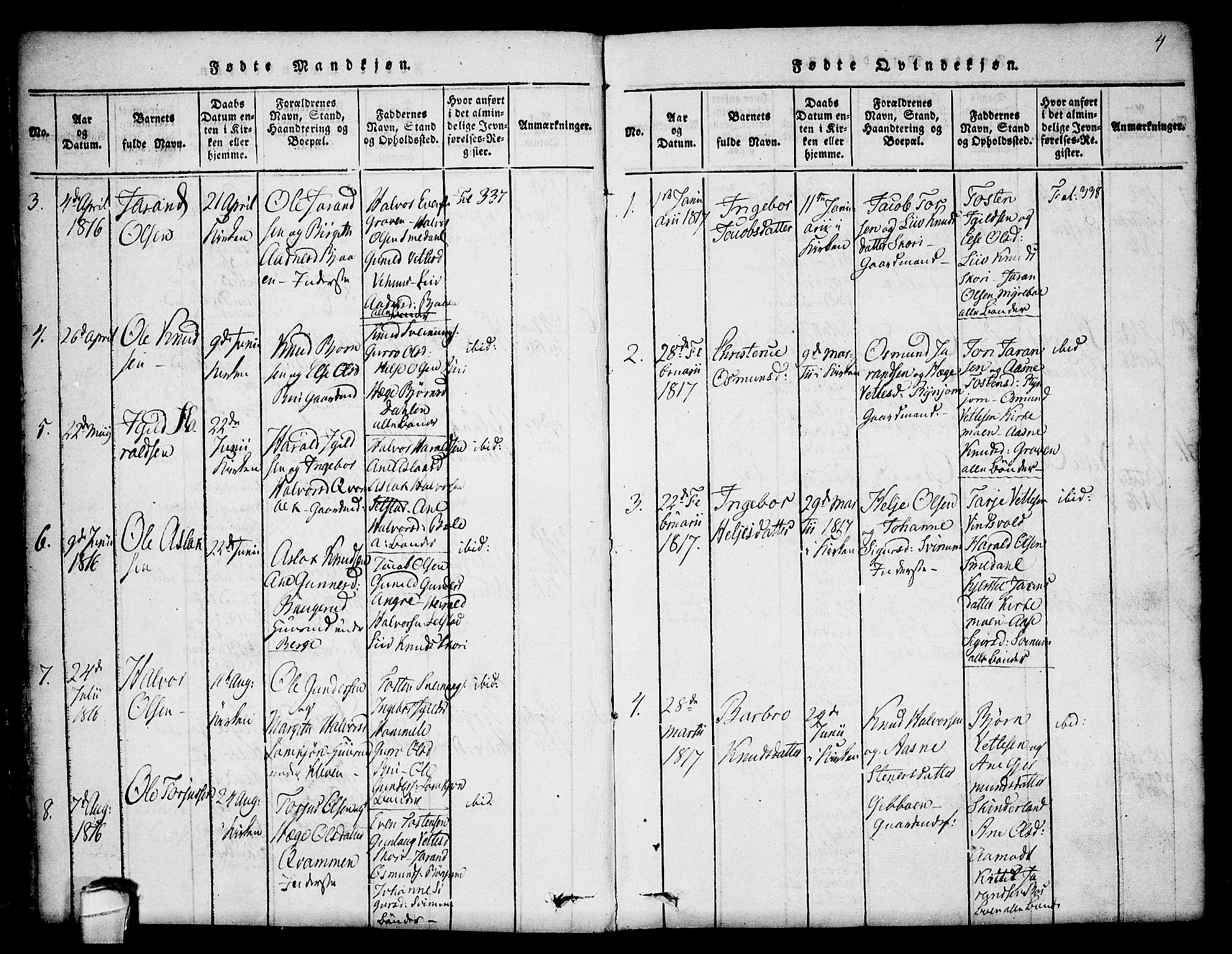 Seljord kirkebøker, SAKO/A-20/F/Fc/L0001: Parish register (official) no. III 1, 1815-1831, p. 4