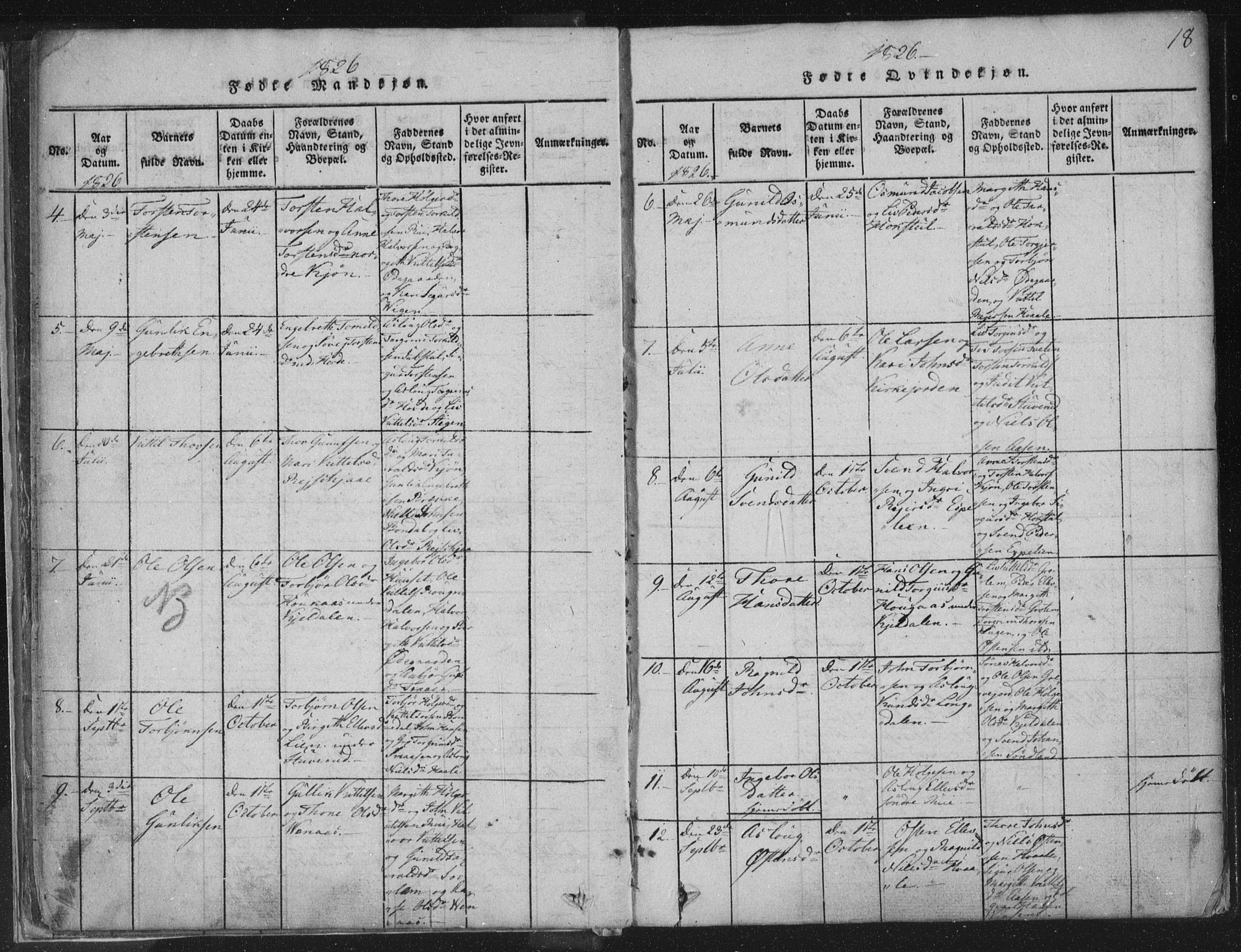 Hjartdal kirkebøker, SAKO/A-270/F/Fc/L0001: Parish register (official) no. III 1, 1815-1843, p. 18