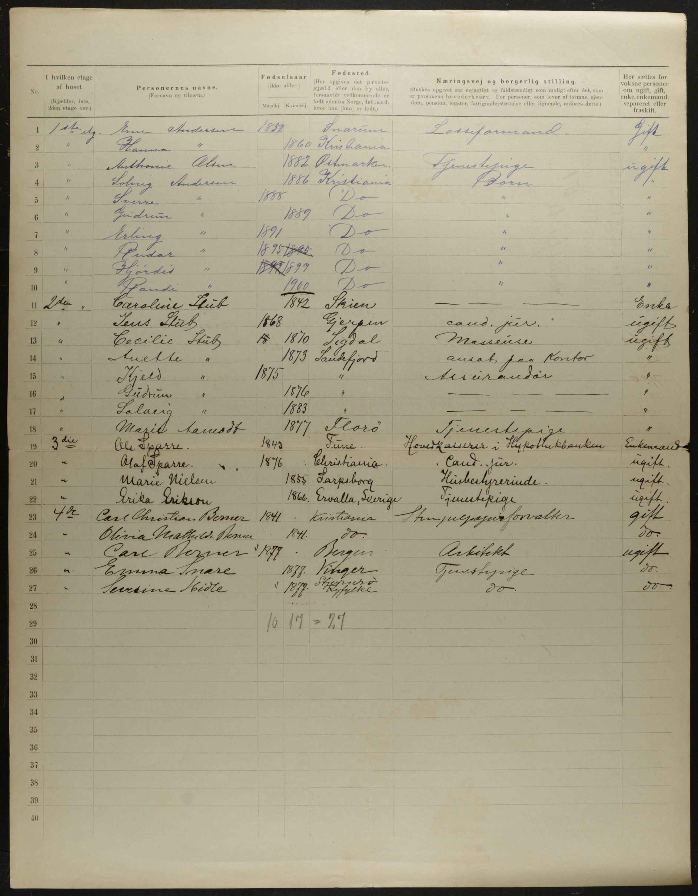 OBA, Municipal Census 1901 for Kristiania, 1901, p. 6650