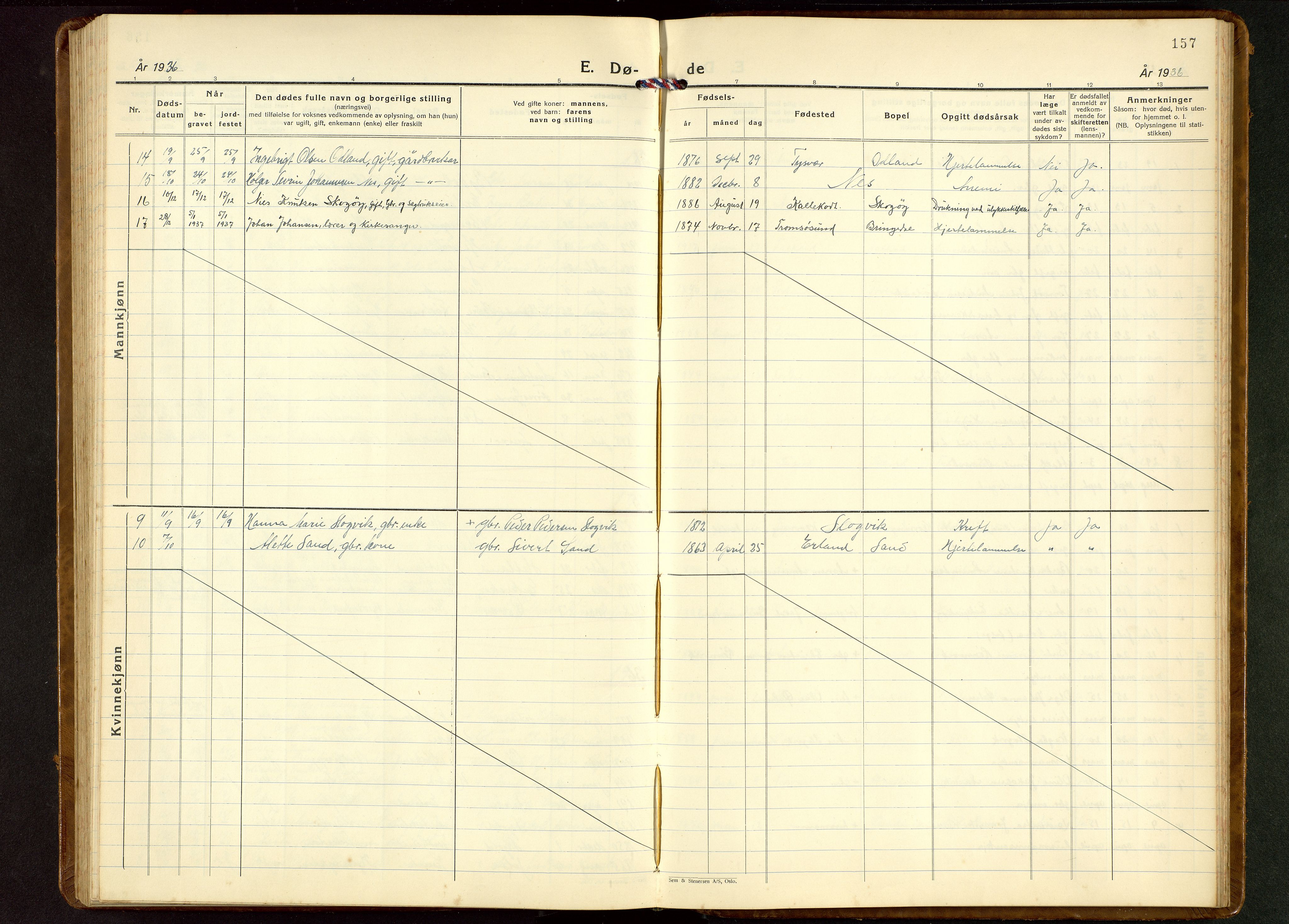 Tysvær sokneprestkontor, SAST/A -101864/H/Ha/Hab/L0006: Parish register (copy) no. B 6, 1932-1946, p. 157