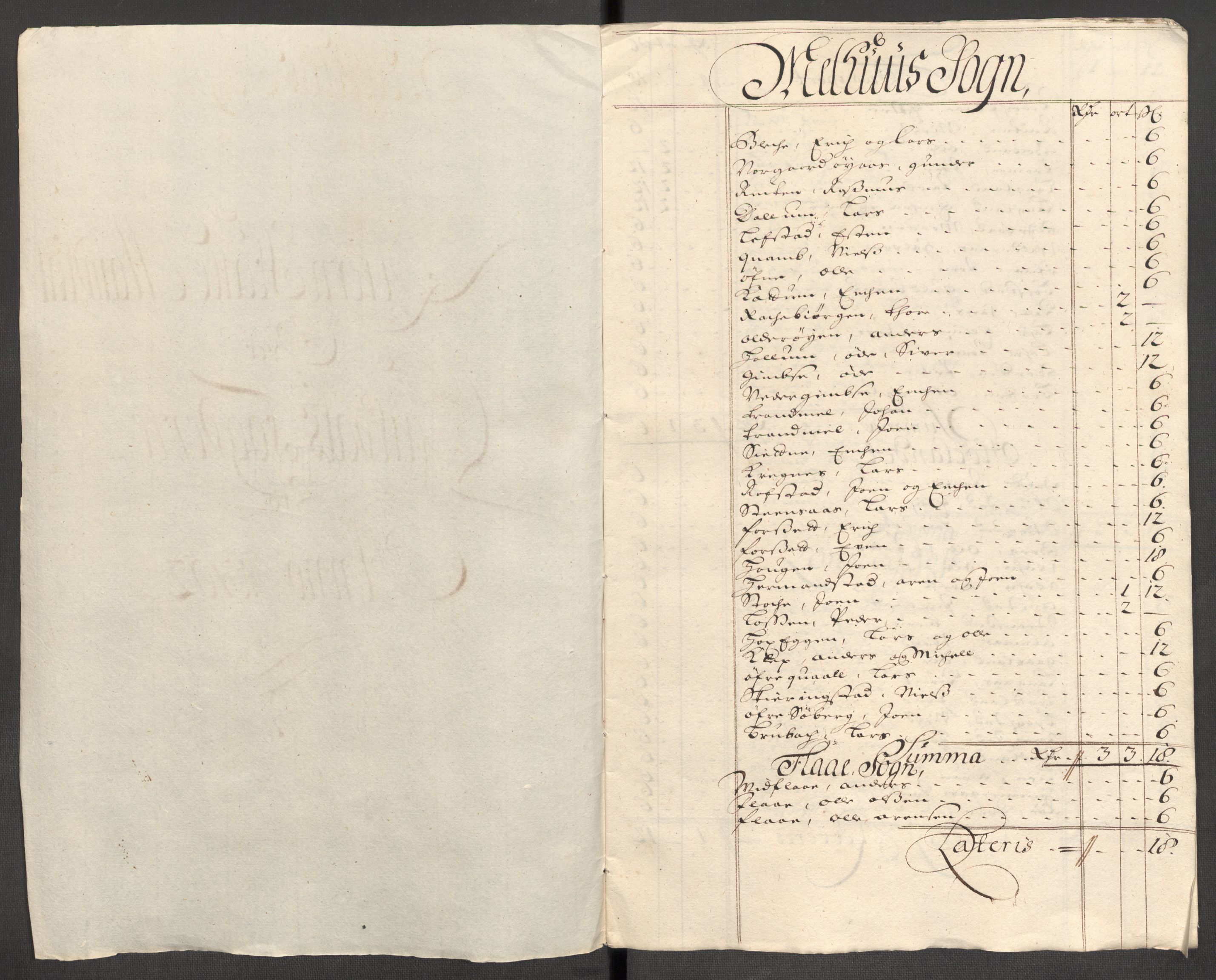 Rentekammeret inntil 1814, Reviderte regnskaper, Fogderegnskap, RA/EA-4092/R60/L3952: Fogderegnskap Orkdal og Gauldal, 1702, p. 281
