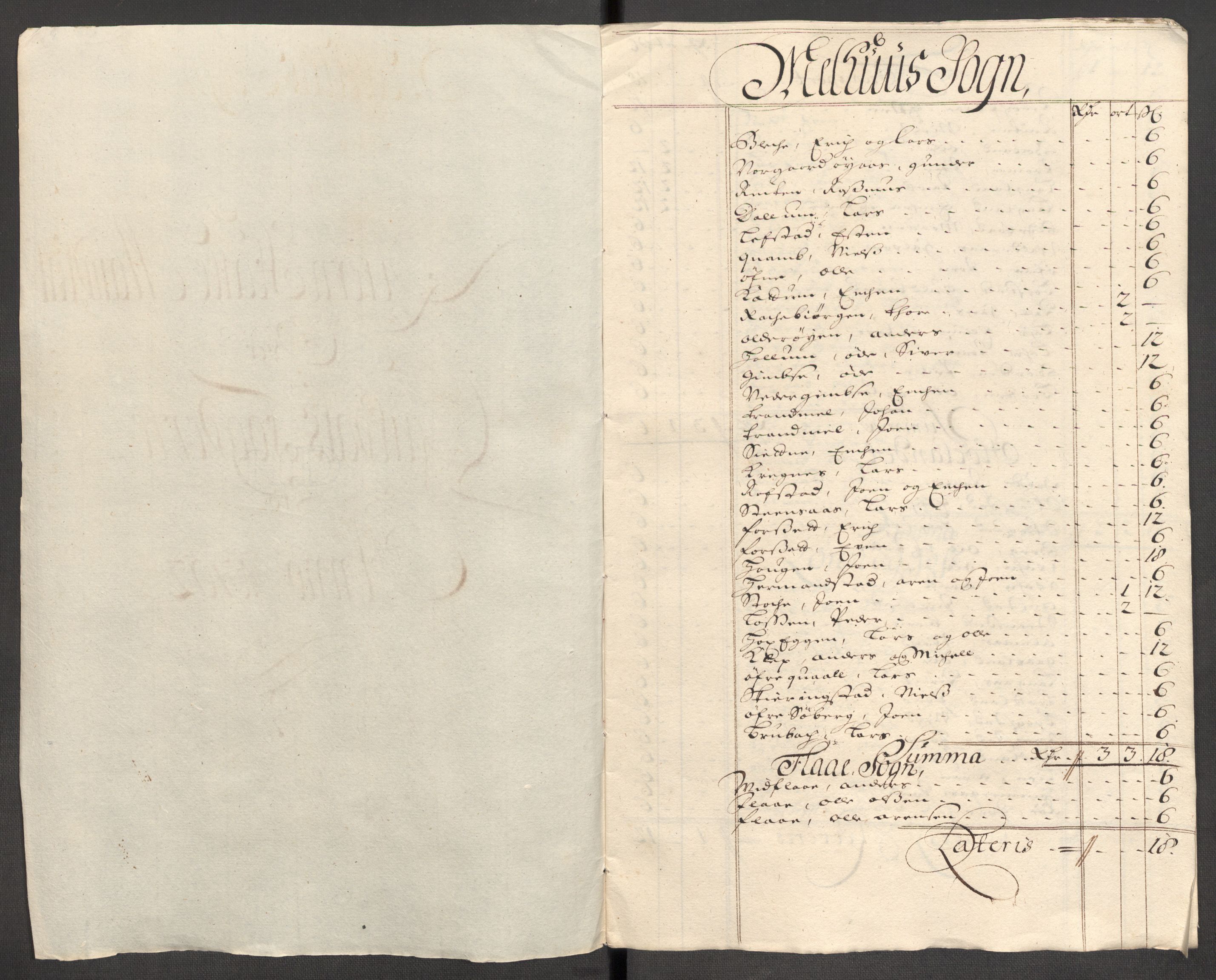 Rentekammeret inntil 1814, Reviderte regnskaper, Fogderegnskap, AV/RA-EA-4092/R60/L3952: Fogderegnskap Orkdal og Gauldal, 1702, p. 281