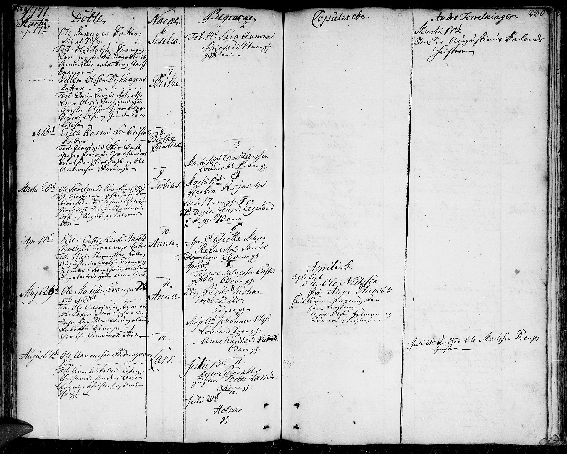 Herad sokneprestkontor, AV/SAK-1111-0018/F/Fa/Faa/L0001: Parish register (official) no. A 1 /1, 1768-1799, p. 229-230