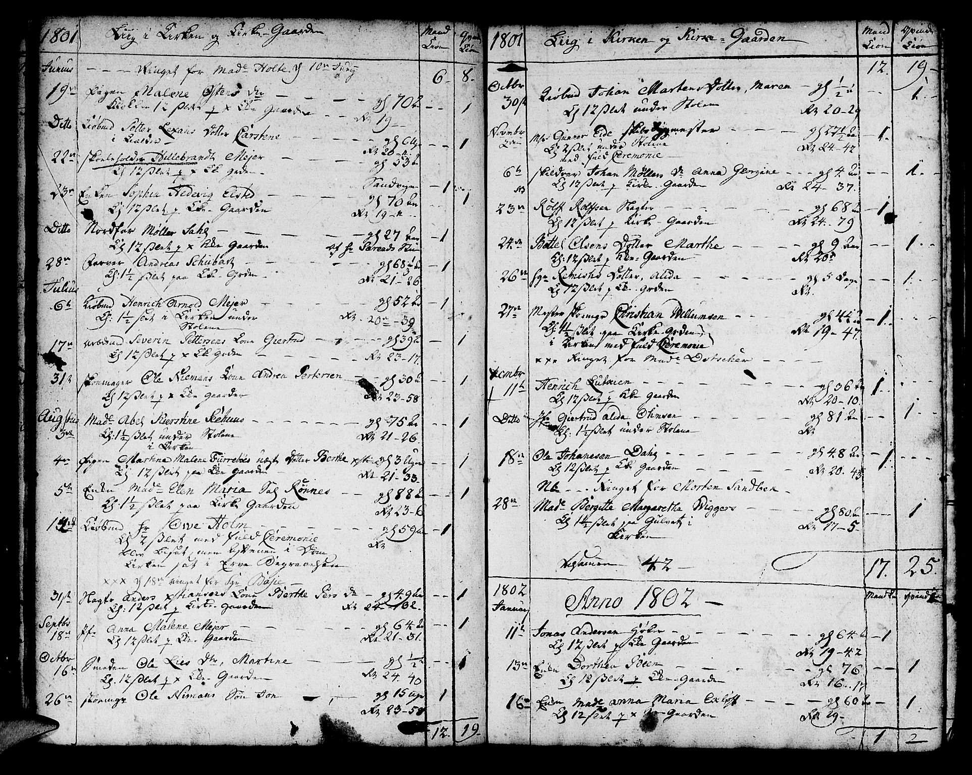 Korskirken sokneprestembete, SAB/A-76101/H/Haa/L0012: Parish register (official) no. A 12, 1786-1832, p. 155