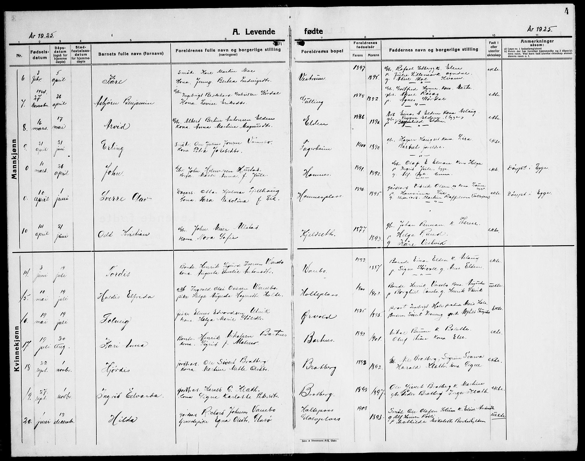 Ministerialprotokoller, klokkerbøker og fødselsregistre - Nord-Trøndelag, SAT/A-1458/741/L0403: Parish register (copy) no. 741C04, 1925-1944, p. 4