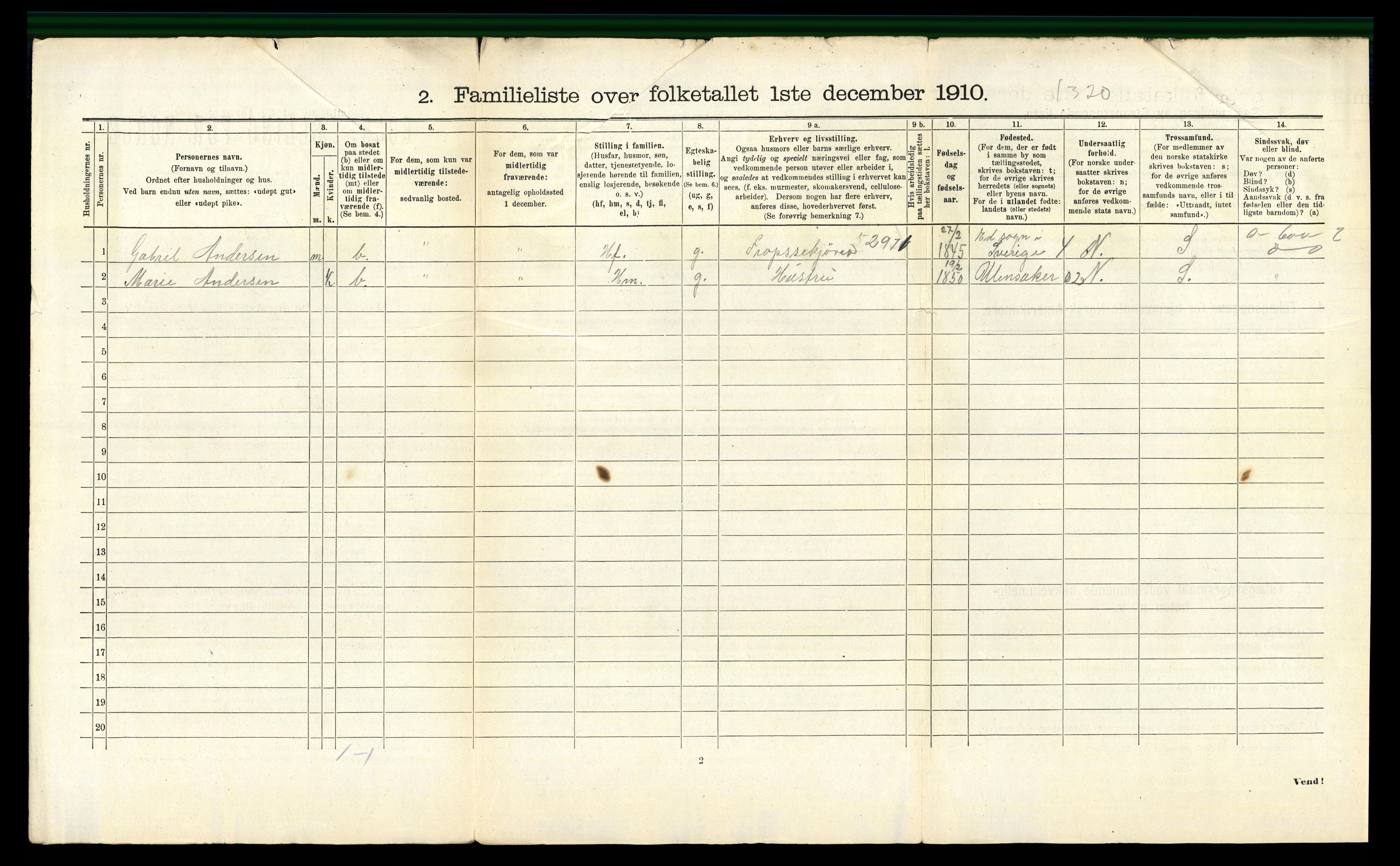 RA, 1910 census for Fredrikshald, 1910, p. 873