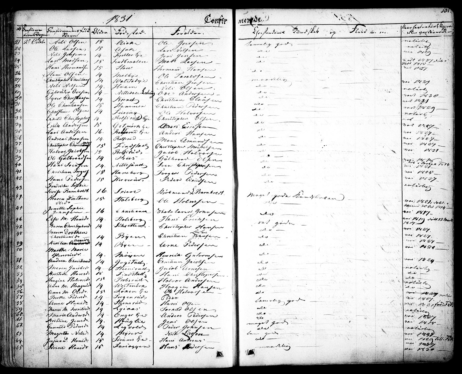 Skedsmo prestekontor Kirkebøker, AV/SAO-A-10033a/F/Fa/L0009: Parish register (official) no. I 9, 1830-1853, p. 101