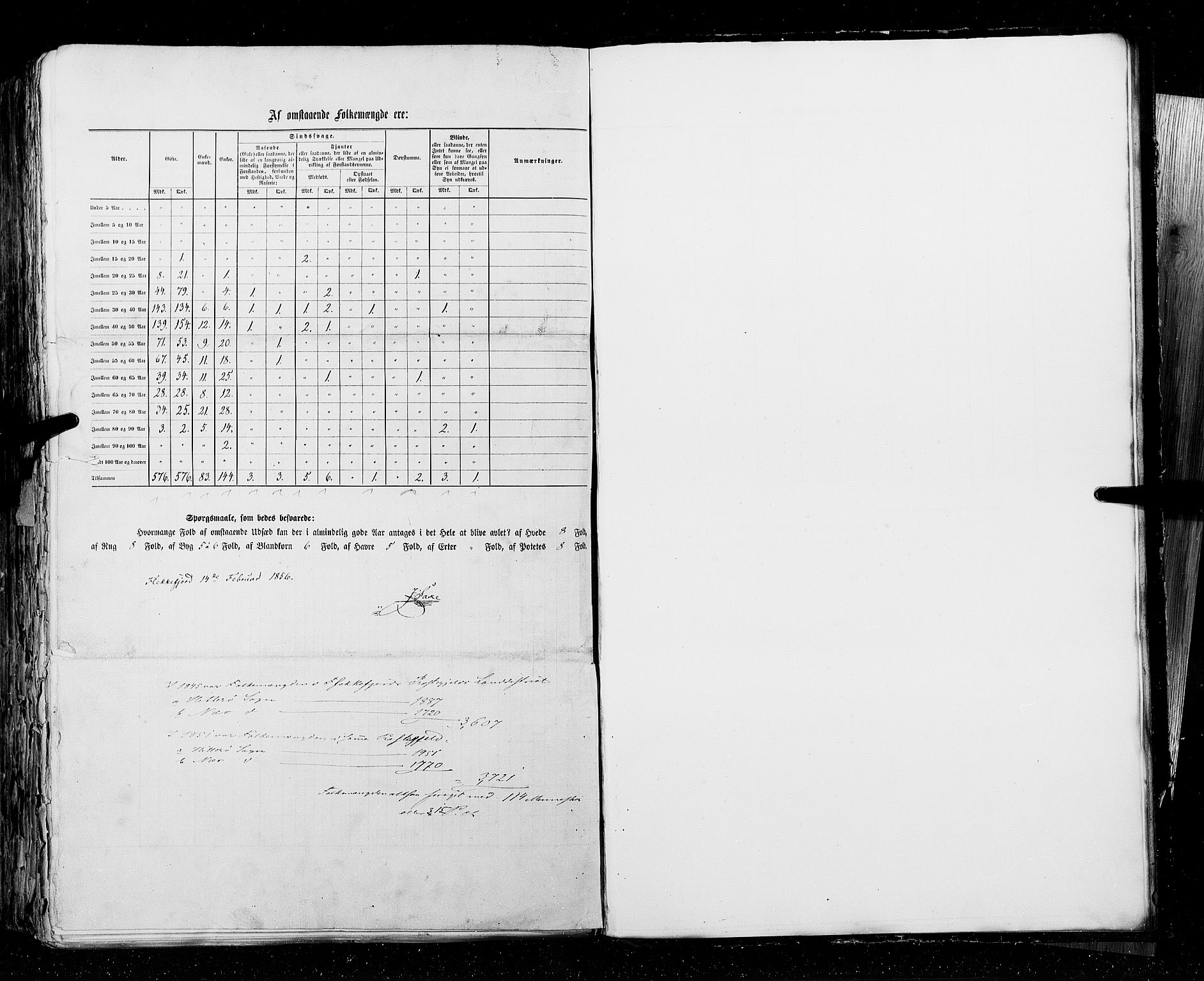 RA, Census 1855, vol. 3: Bratsberg amt, Nedenes amt og Lister og Mandal amt, 1855