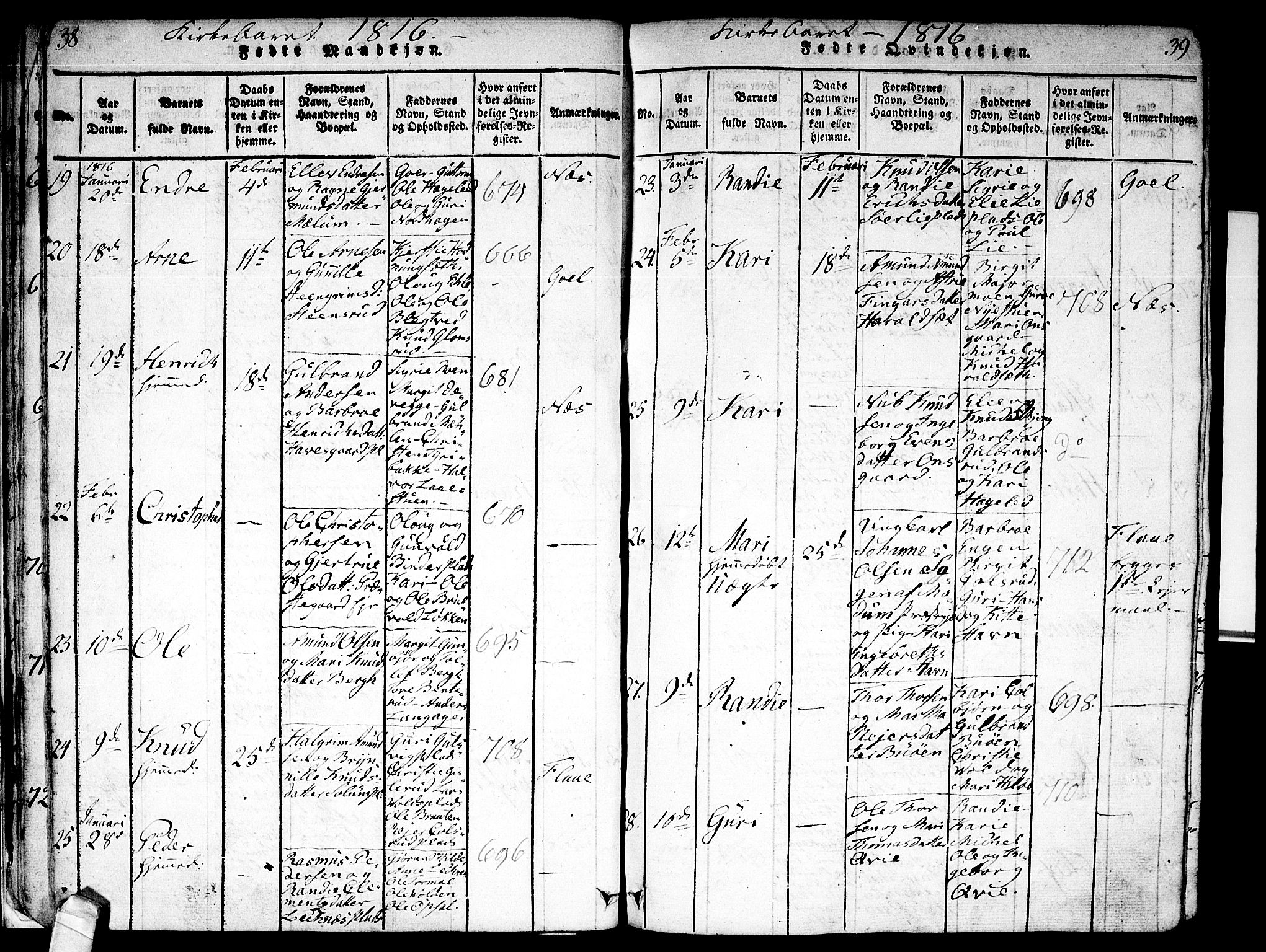 Nes kirkebøker, AV/SAKO-A-236/F/Fa/L0007: Parish register (official) no. 7, 1815-1823, p. 38-39