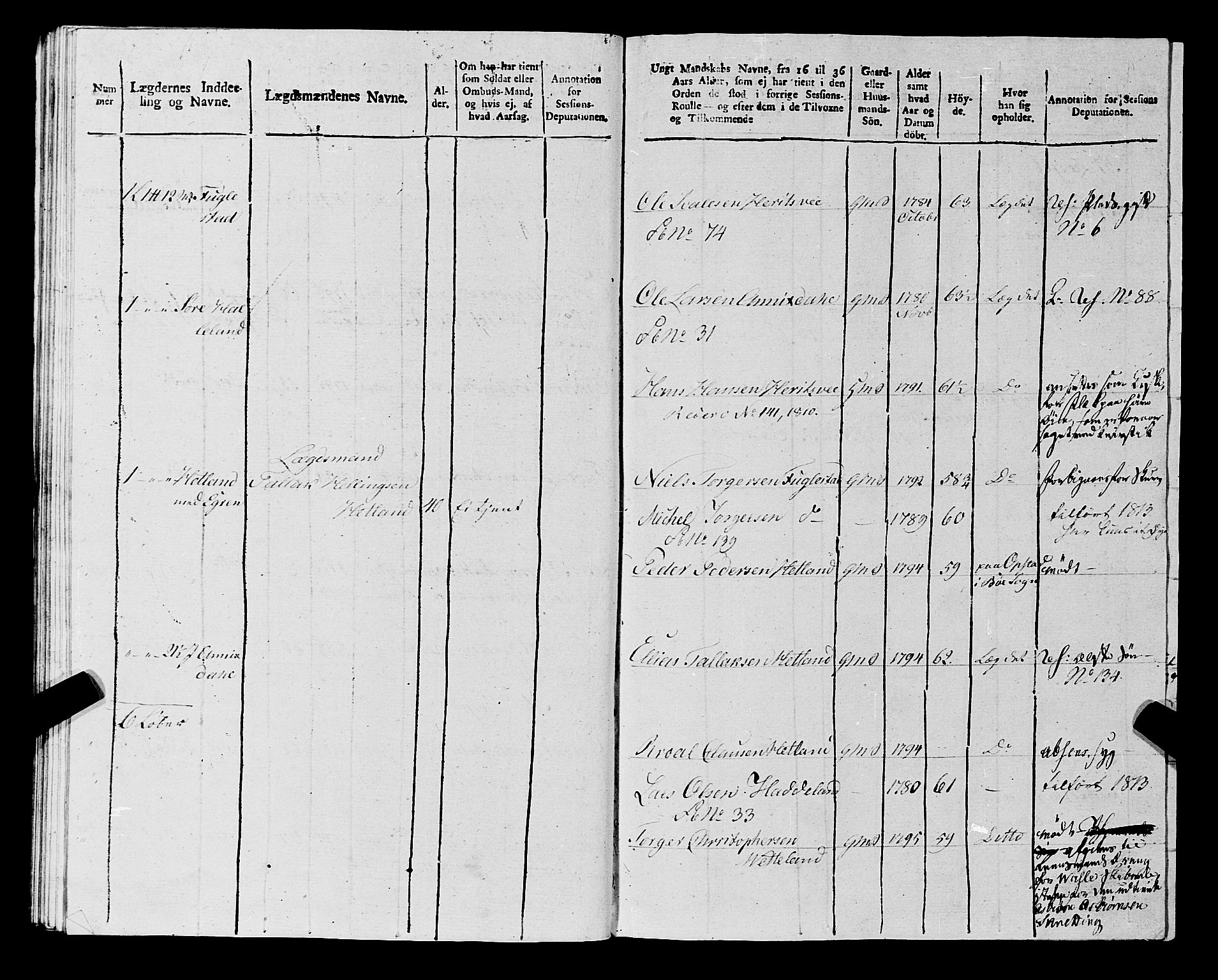 Fylkesmannen i Rogaland, AV/SAST-A-101928/99/3/325/325CA, 1655-1832, p. 10649