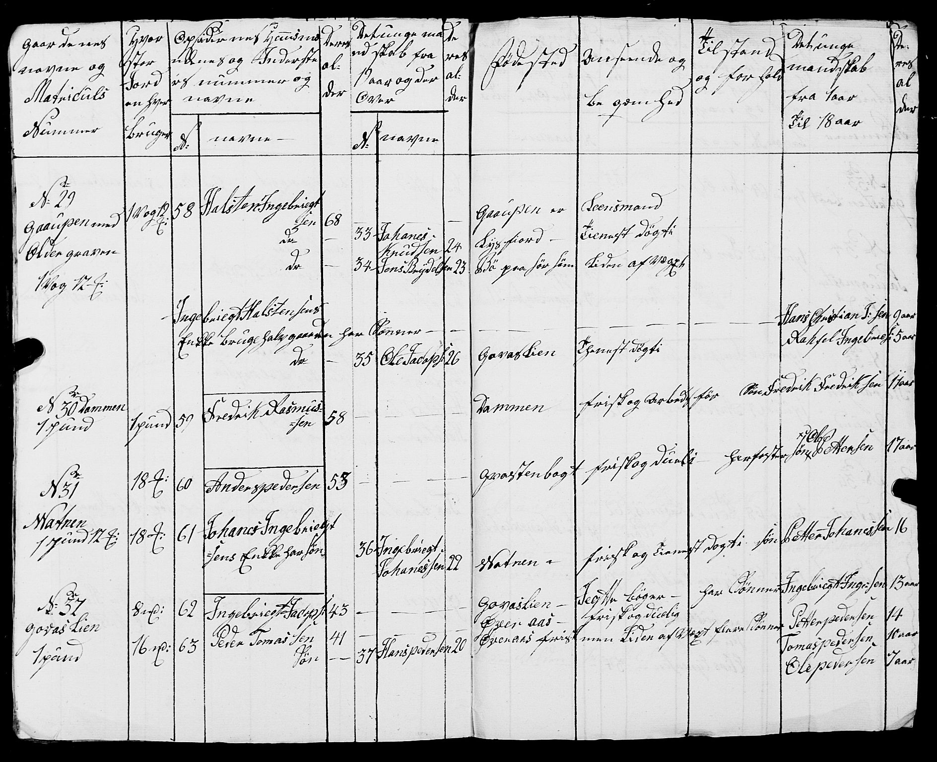Fylkesmannen i Nordland, AV/SAT-A-0499/1.1/R/Ra/L0005: --, 1809-1835, p. 70