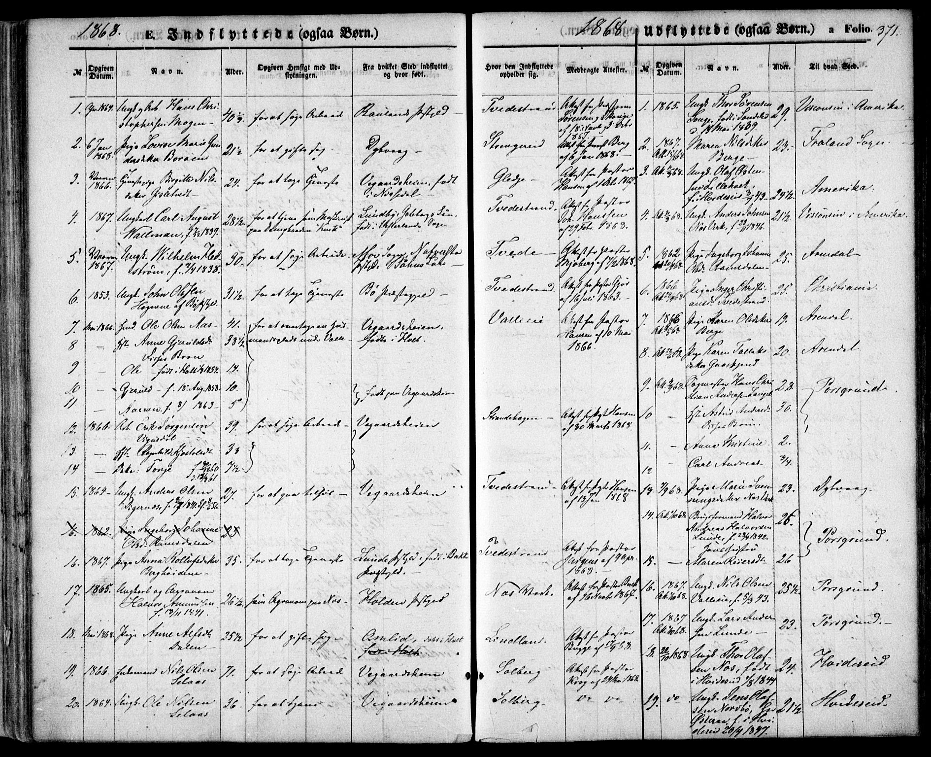 Holt sokneprestkontor, AV/SAK-1111-0021/F/Fa/L0009: Parish register (official) no. A 9, 1861-1871, p. 371