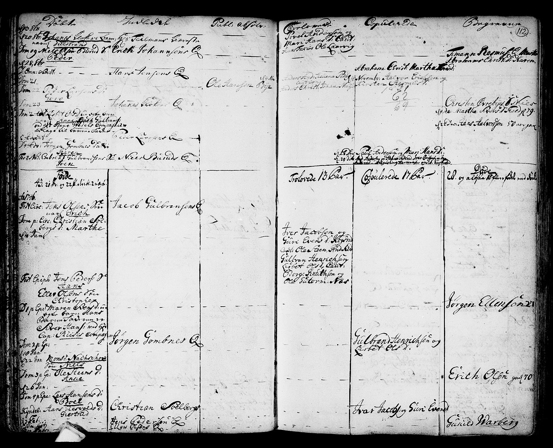 Hole kirkebøker, SAKO/A-228/F/Fa/L0001: Parish register (official) no. I 1, 1716-1765, p. 112