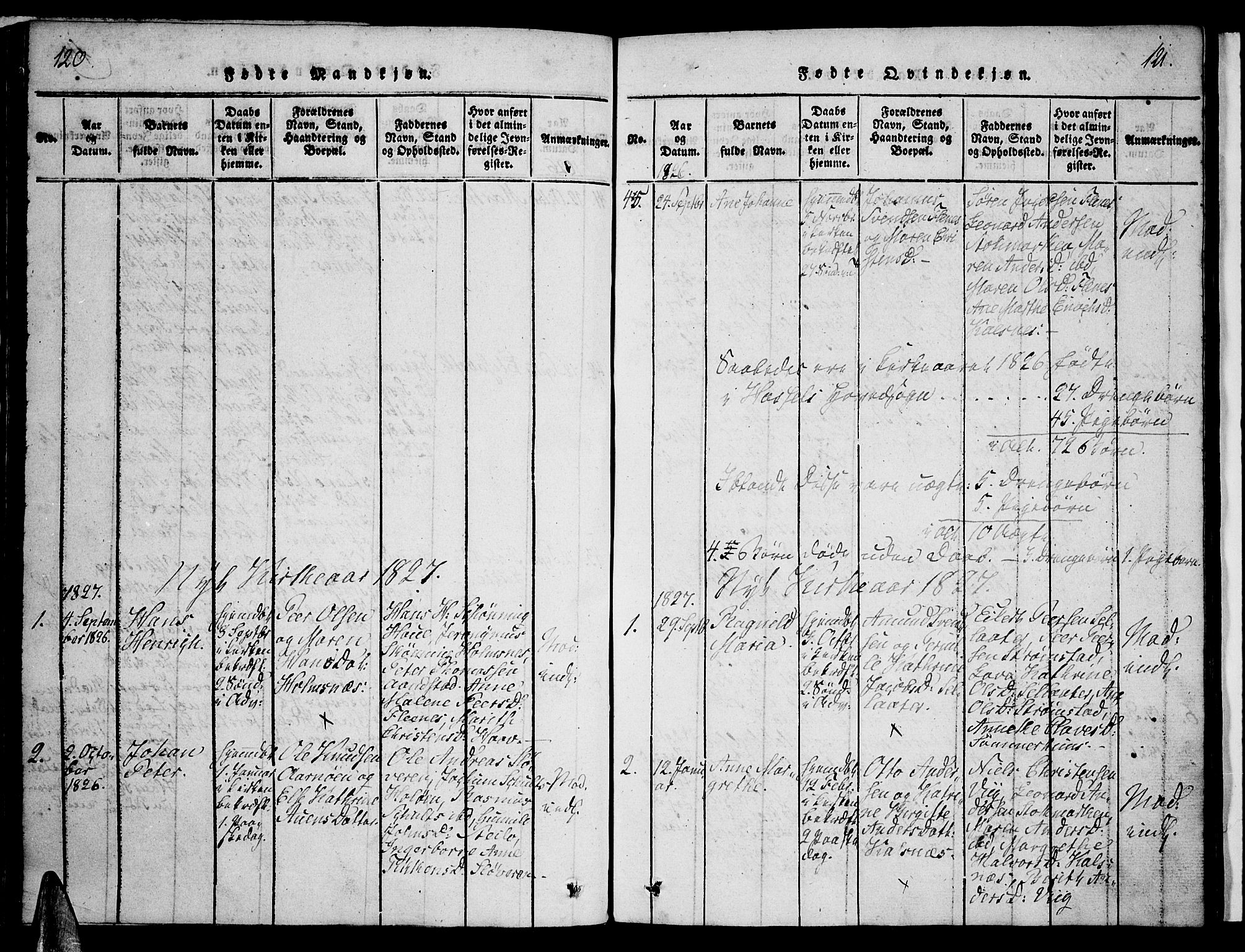 Ministerialprotokoller, klokkerbøker og fødselsregistre - Nordland, AV/SAT-A-1459/888/L1237: Parish register (official) no. 888A05 /1, 1820-1836, p. 120-121