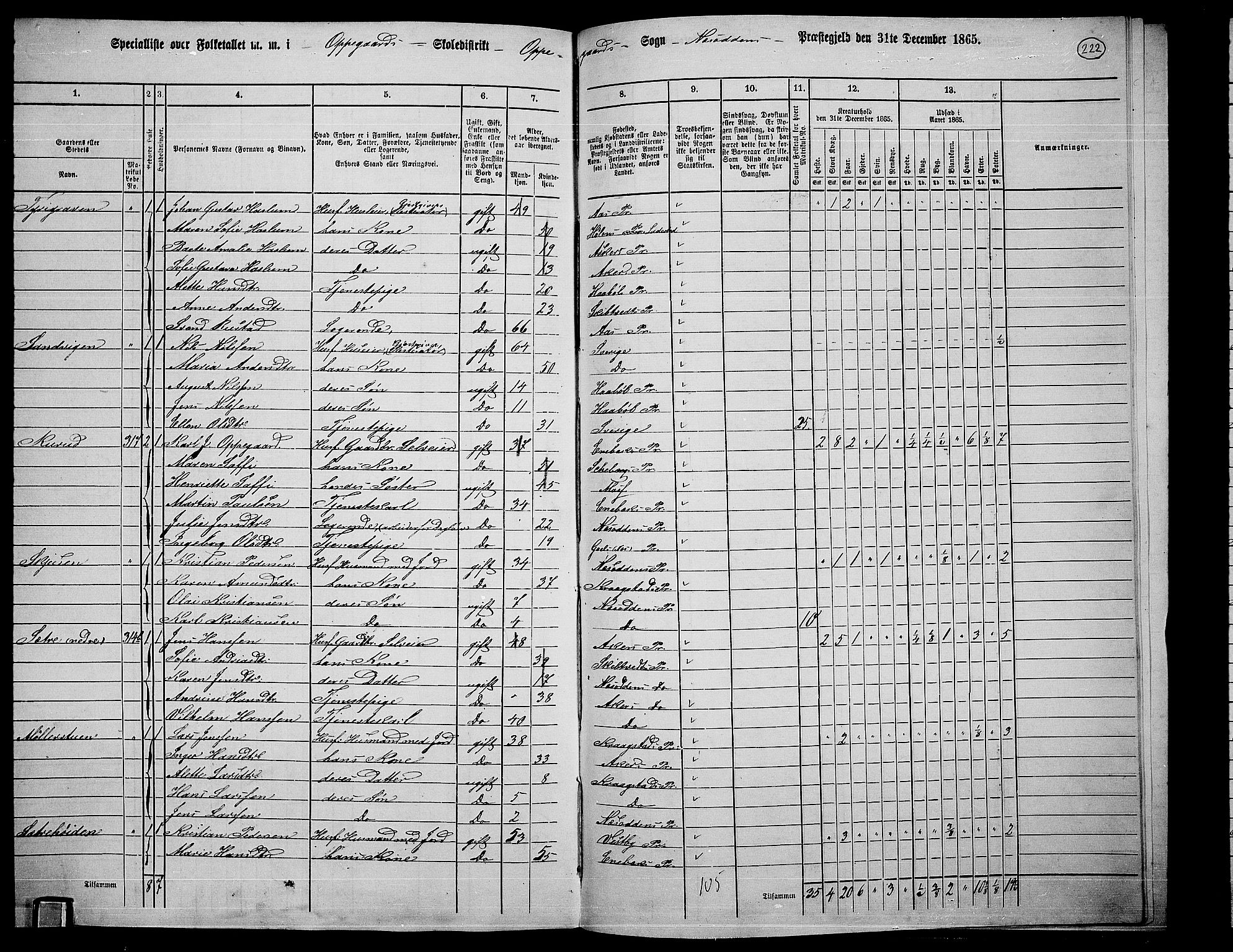 RA, 1865 census for Nesodden, 1865, p. 59