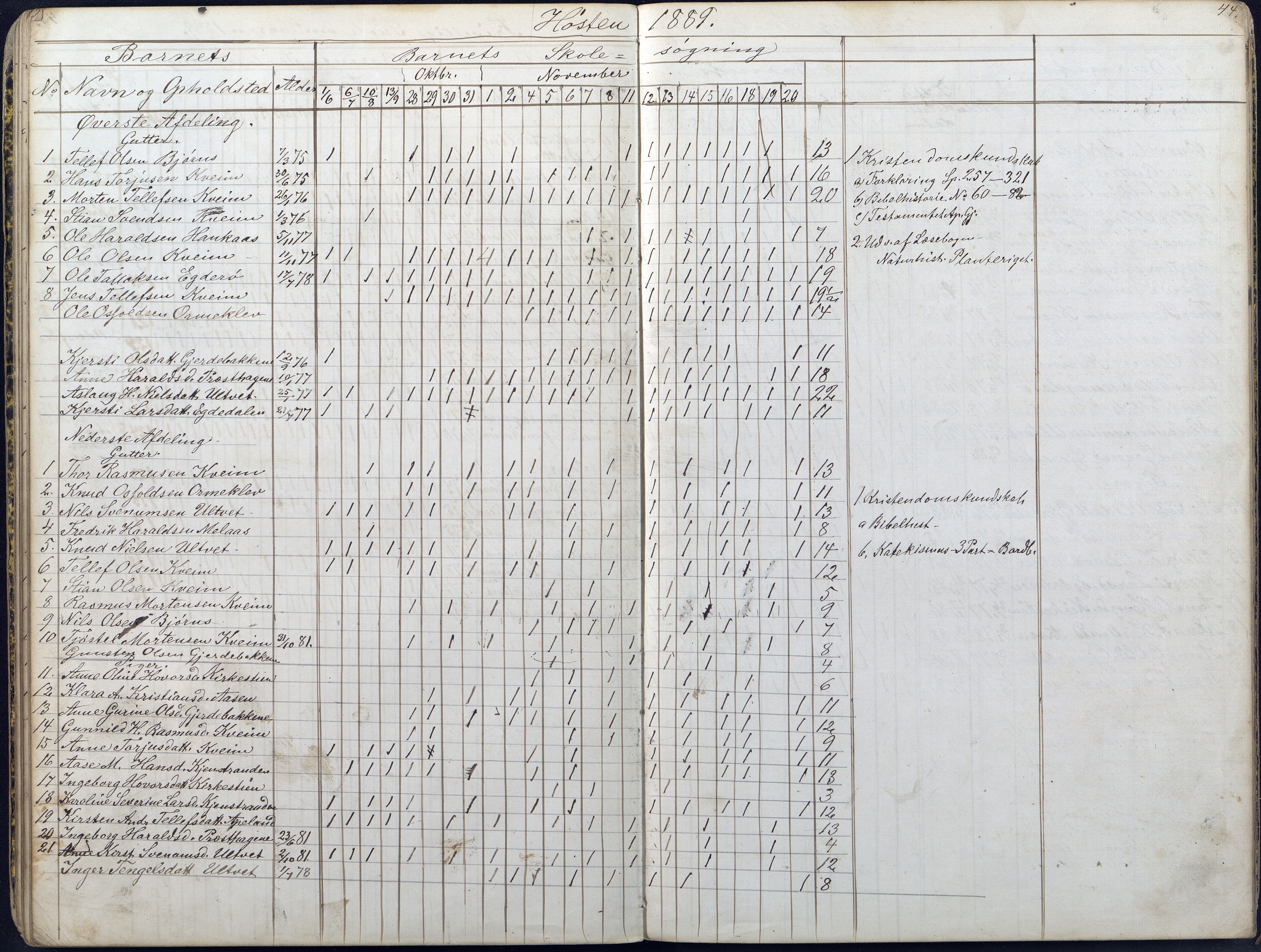 Gjerstad Kommune, Gjerstad Skole, AAKS/KA0911-550a/F01/L0007: Dagbok, 1884-1891, p. 46