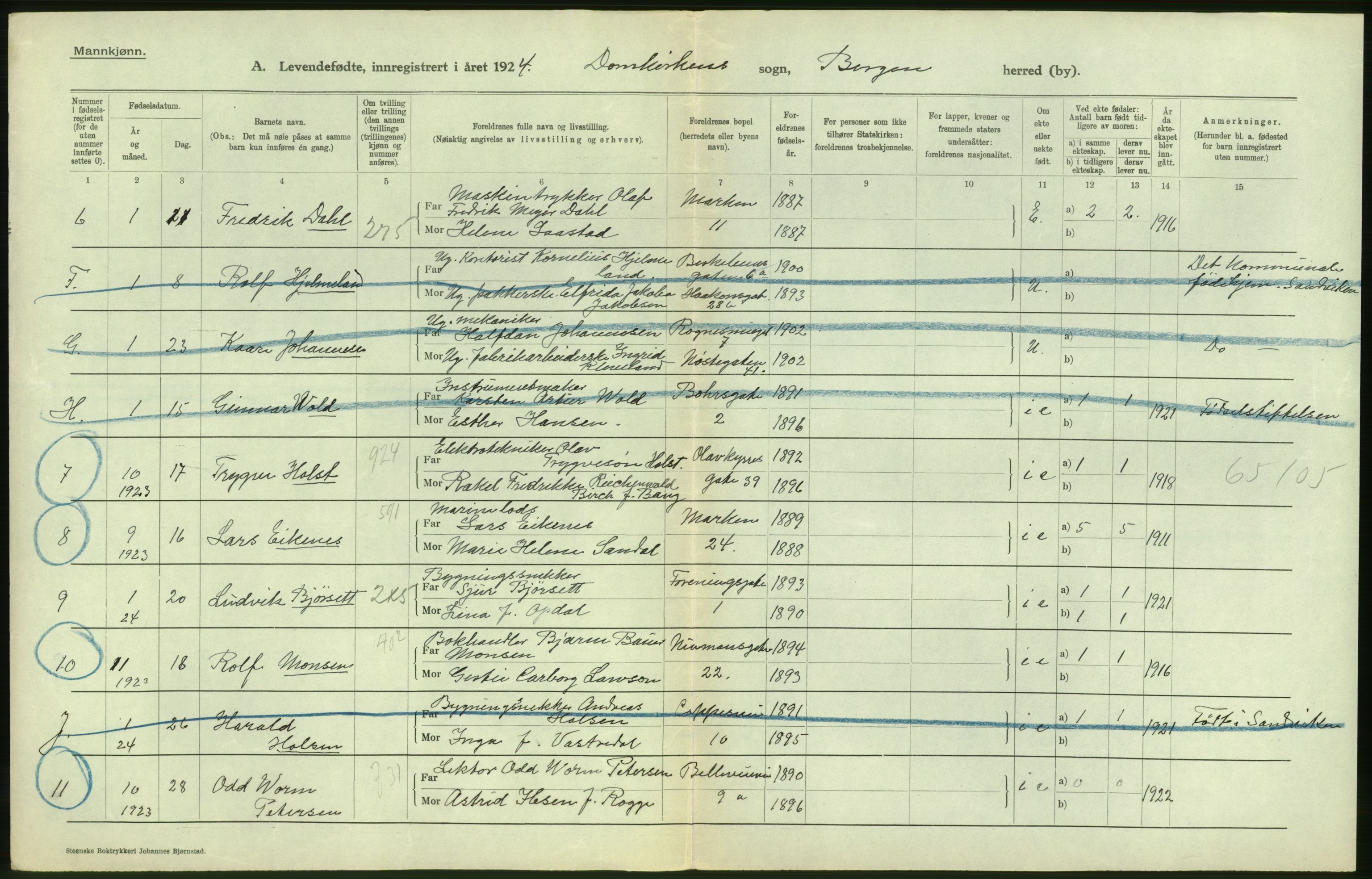 Statistisk sentralbyrå, Sosiodemografiske emner, Befolkning, AV/RA-S-2228/D/Df/Dfc/Dfcd/L0027: Bergen: Levendefødte menn og kvinner, dødfødte., 1924, p. 6