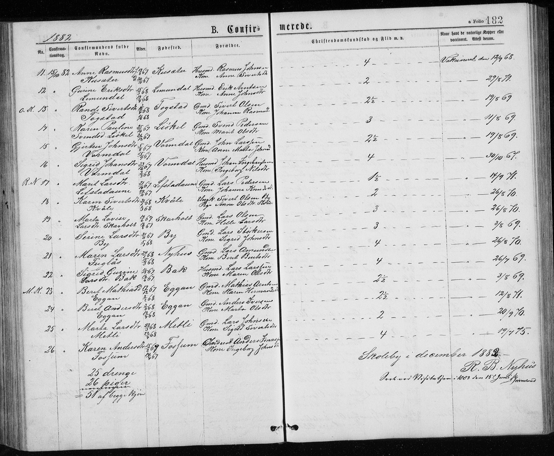 Ministerialprotokoller, klokkerbøker og fødselsregistre - Sør-Trøndelag, AV/SAT-A-1456/671/L0843: Parish register (copy) no. 671C02, 1873-1892, p. 182