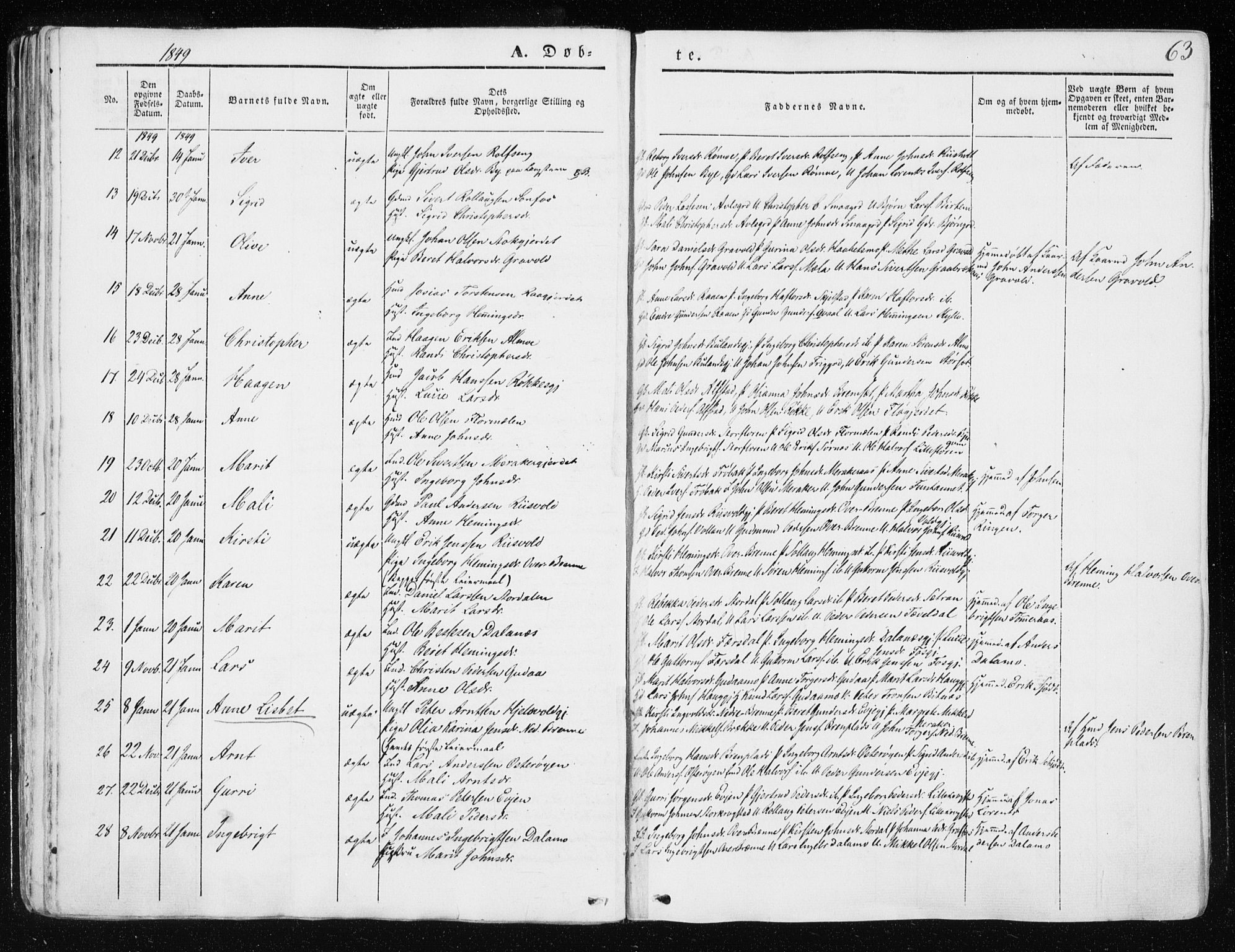 Ministerialprotokoller, klokkerbøker og fødselsregistre - Nord-Trøndelag, SAT/A-1458/709/L0074: Parish register (official) no. 709A14, 1845-1858, p. 63