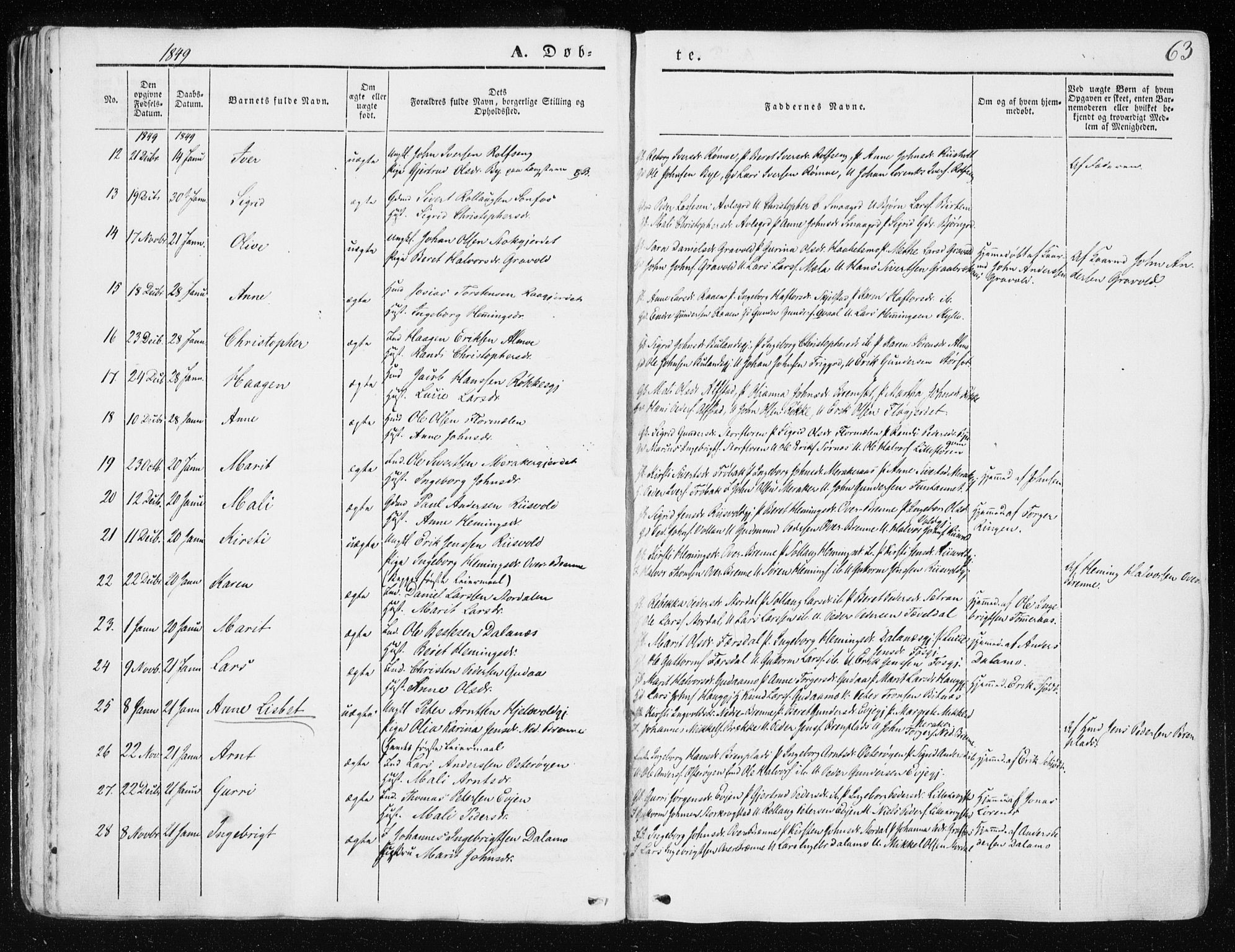 Ministerialprotokoller, klokkerbøker og fødselsregistre - Nord-Trøndelag, AV/SAT-A-1458/709/L0074: Parish register (official) no. 709A14, 1845-1858, p. 63